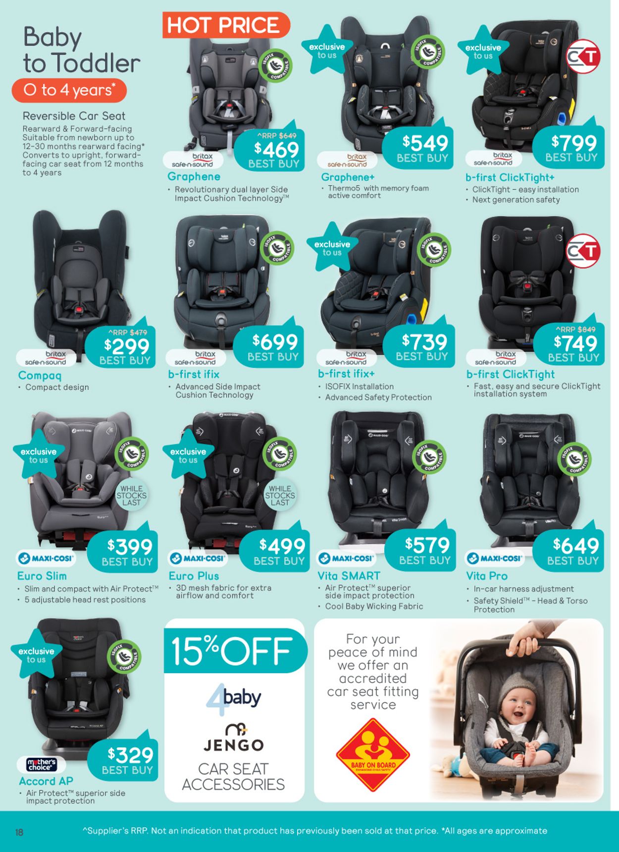 Baby Bunting Catalogue - 02/02-27/02/2022 (Page 18)
