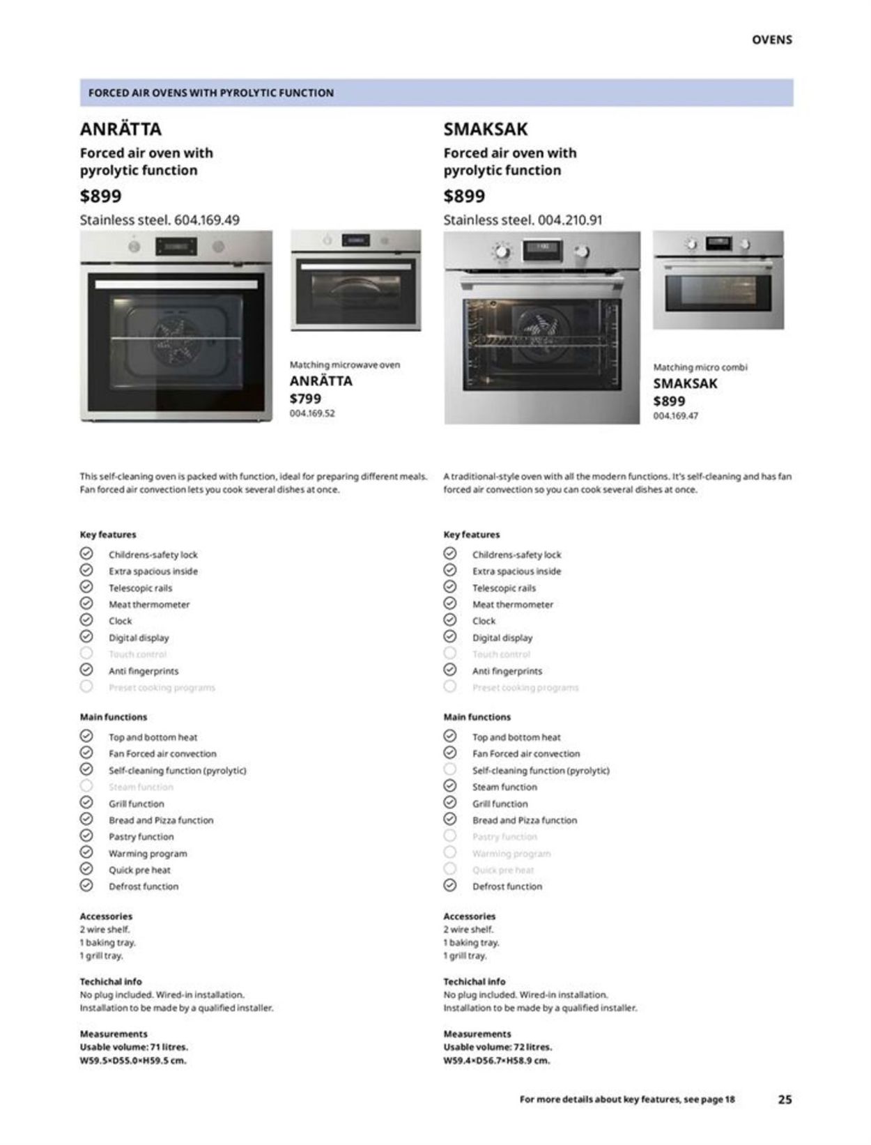 IKEA Catalogue - 29/08-31/07/2020 (Page 25)