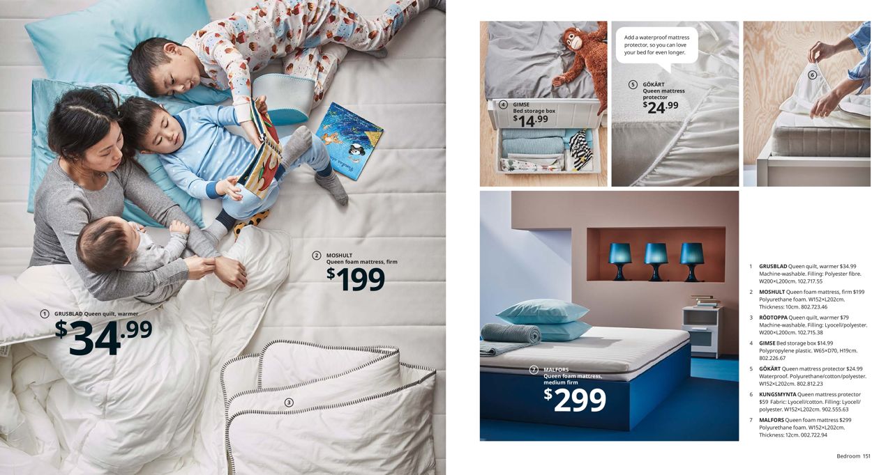 IKEA Catalogue - 30/08-31/07/2020 (Page 76)