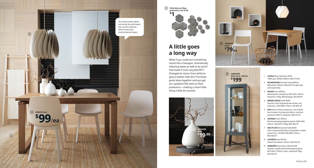 IKEA Catalogue - 30/08-31/07/2020 (Page 127)
