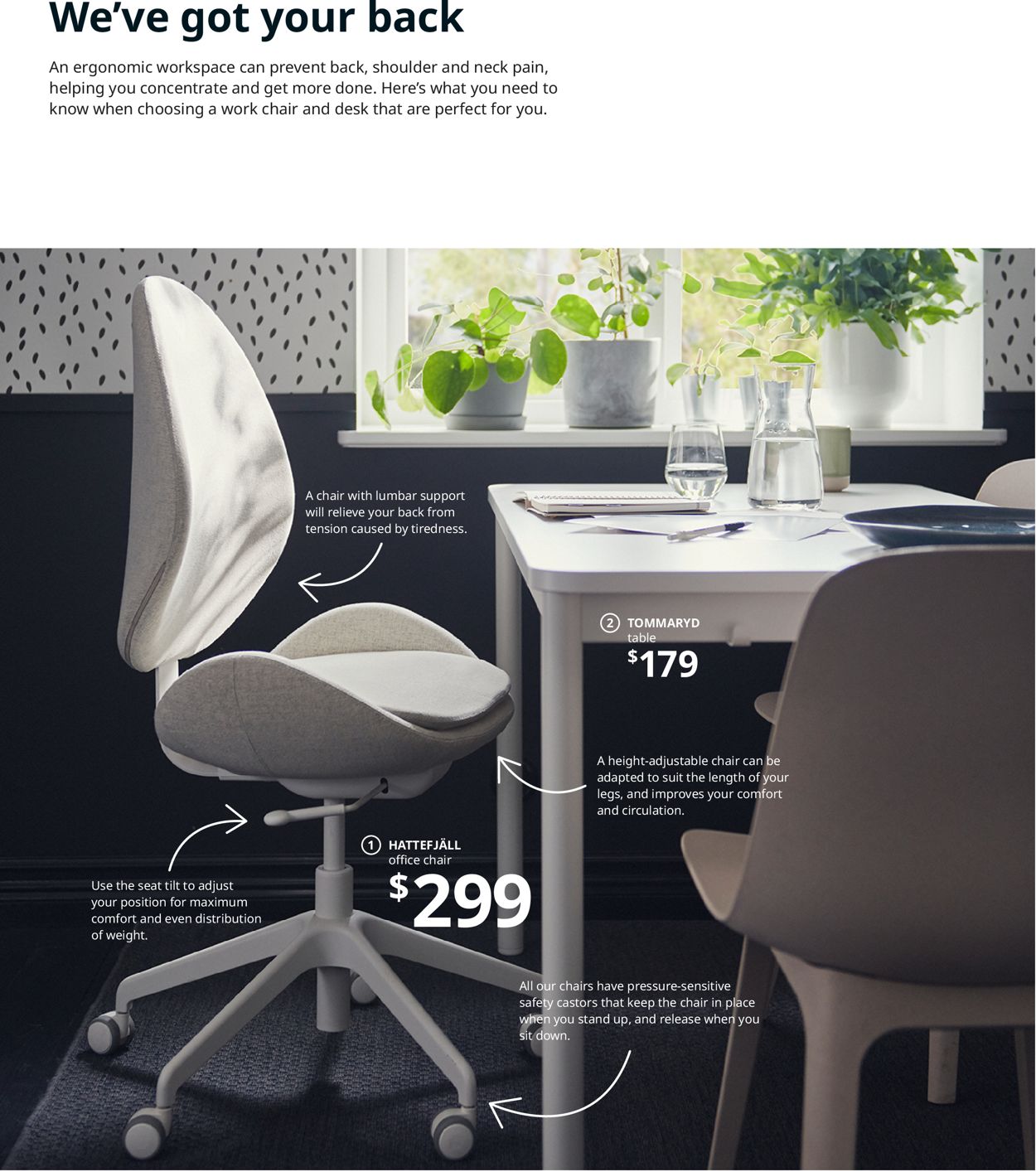 IKEA Catalogue - 01/10-30/09/2022 (Page 6)