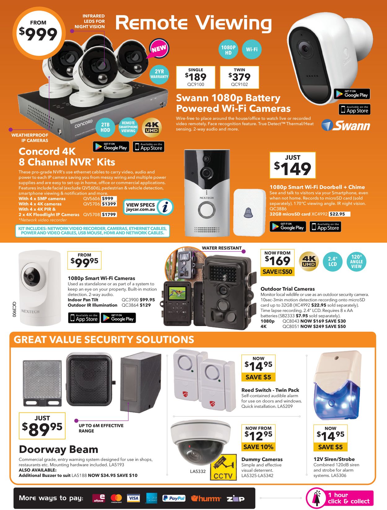 Jaycar Electronics Catalogue - 24/03-23/04/2022 (Page 2)
