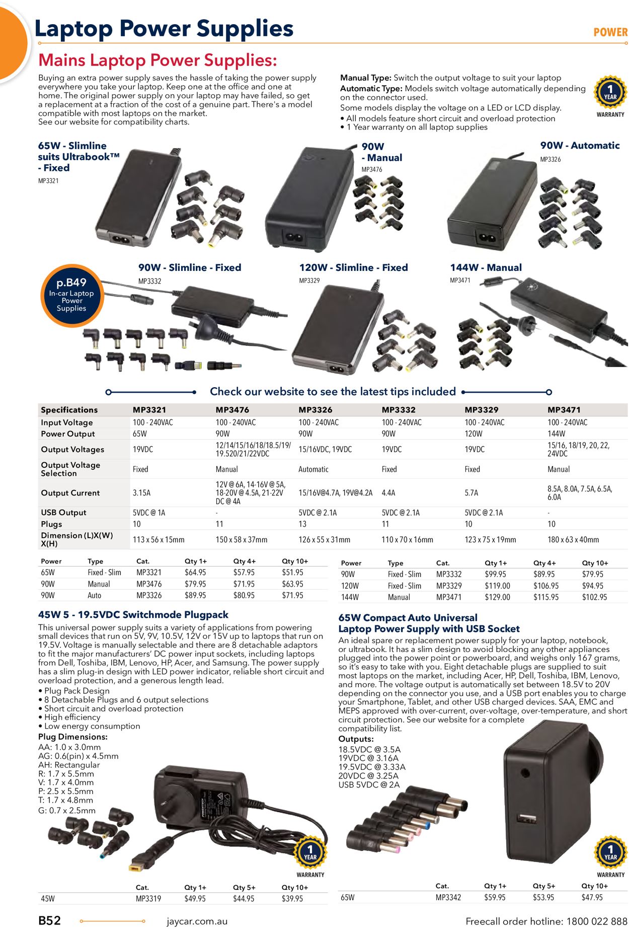 Jaycar Electronics Catalogue - 23/06-30/09/2022 (Page 52)
