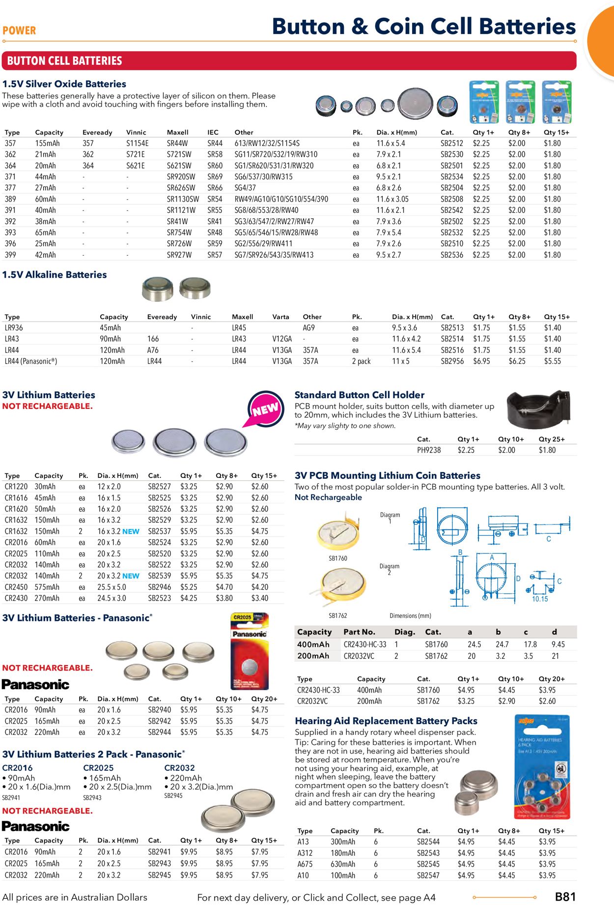 Jaycar Electronics Catalogue - 23/06-30/09/2022 (Page 81)