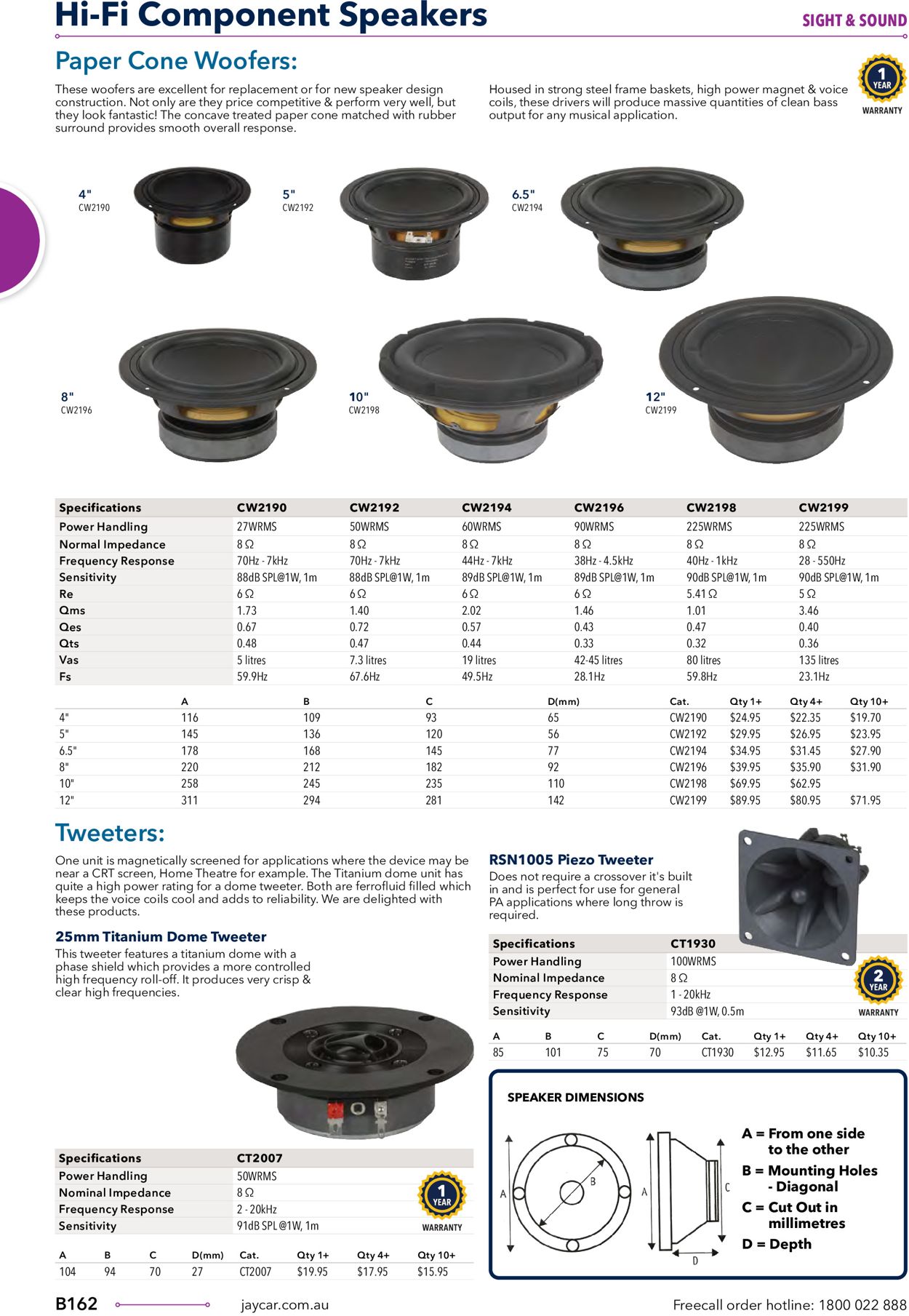 Jaycar Electronics Catalogue - 23/06-30/09/2022 (Page 162)