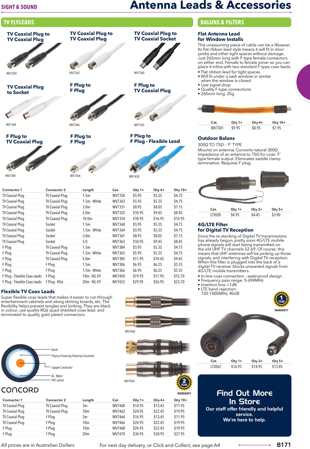 Jaycar Electronics Catalogue - 23/06-30/09/2022 (Page 171)