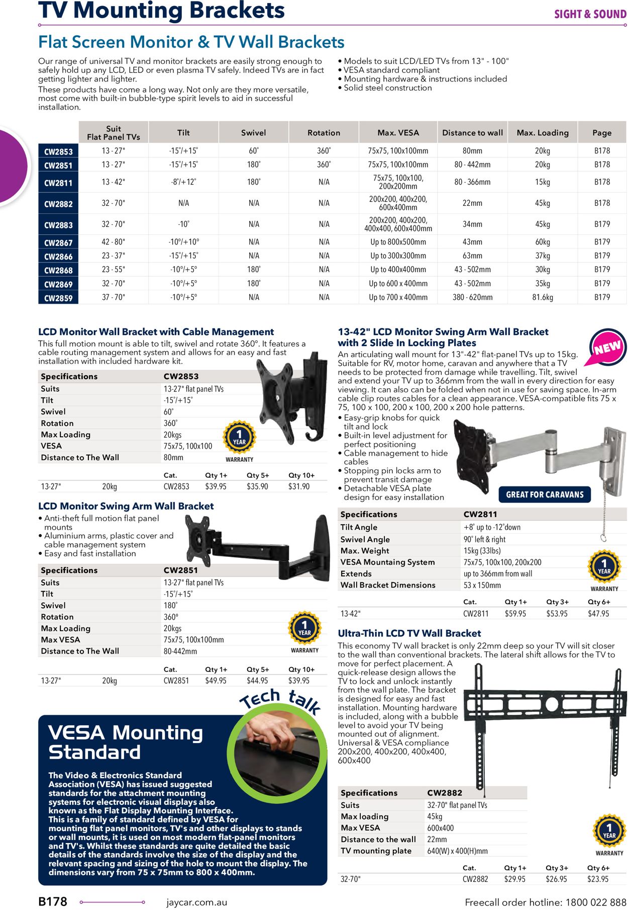 Jaycar Electronics Catalogue - 23/06-30/09/2022 (Page 178)