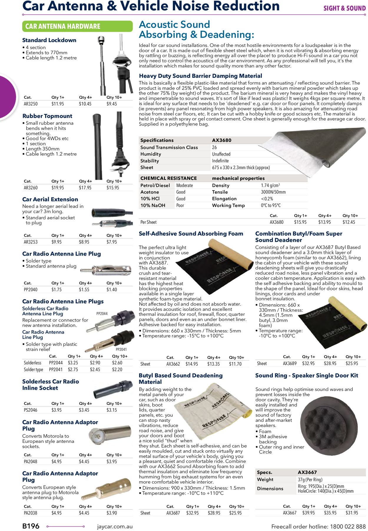 Jaycar Electronics Catalogue - 23/06-30/09/2022 (Page 196)