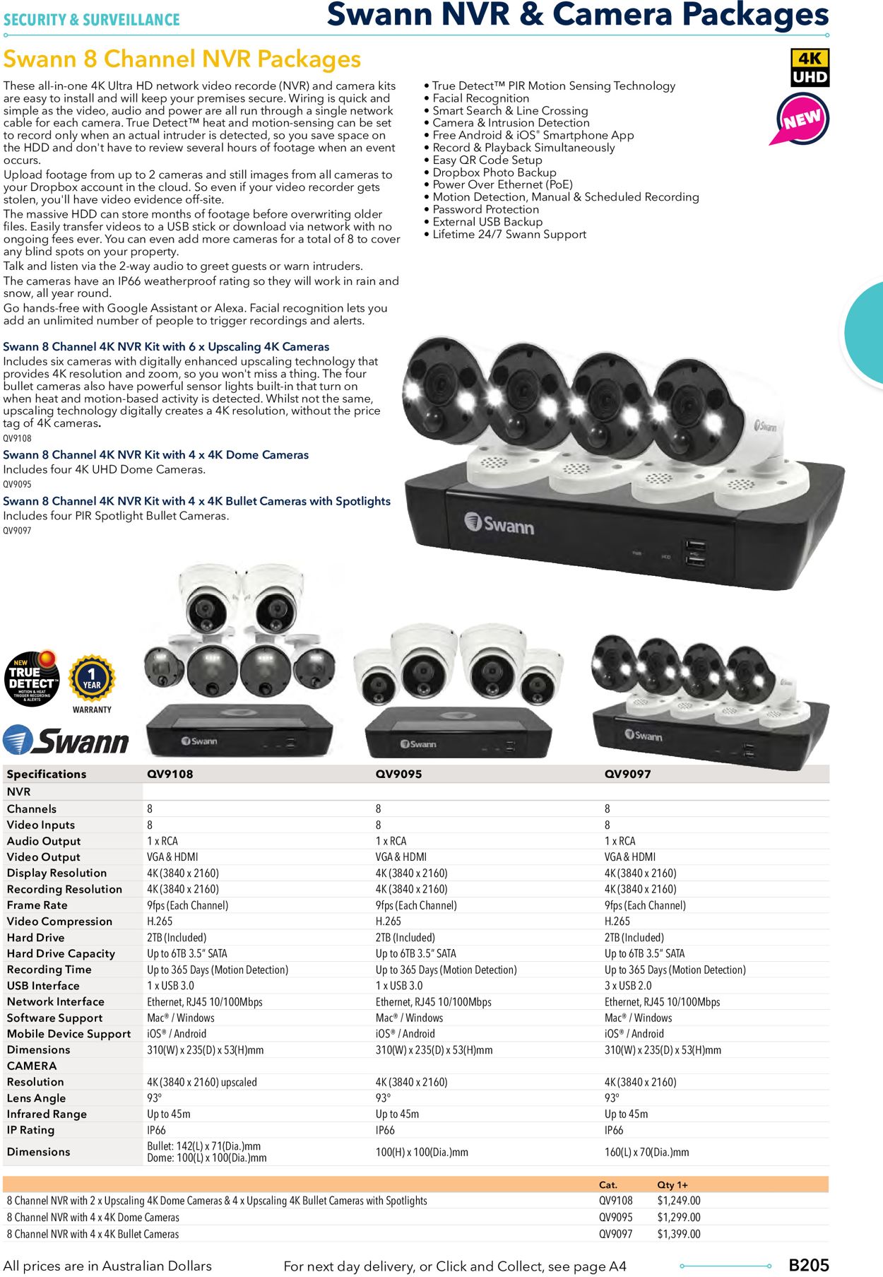 Jaycar Electronics Catalogue - 23/06-30/09/2022 (Page 205)