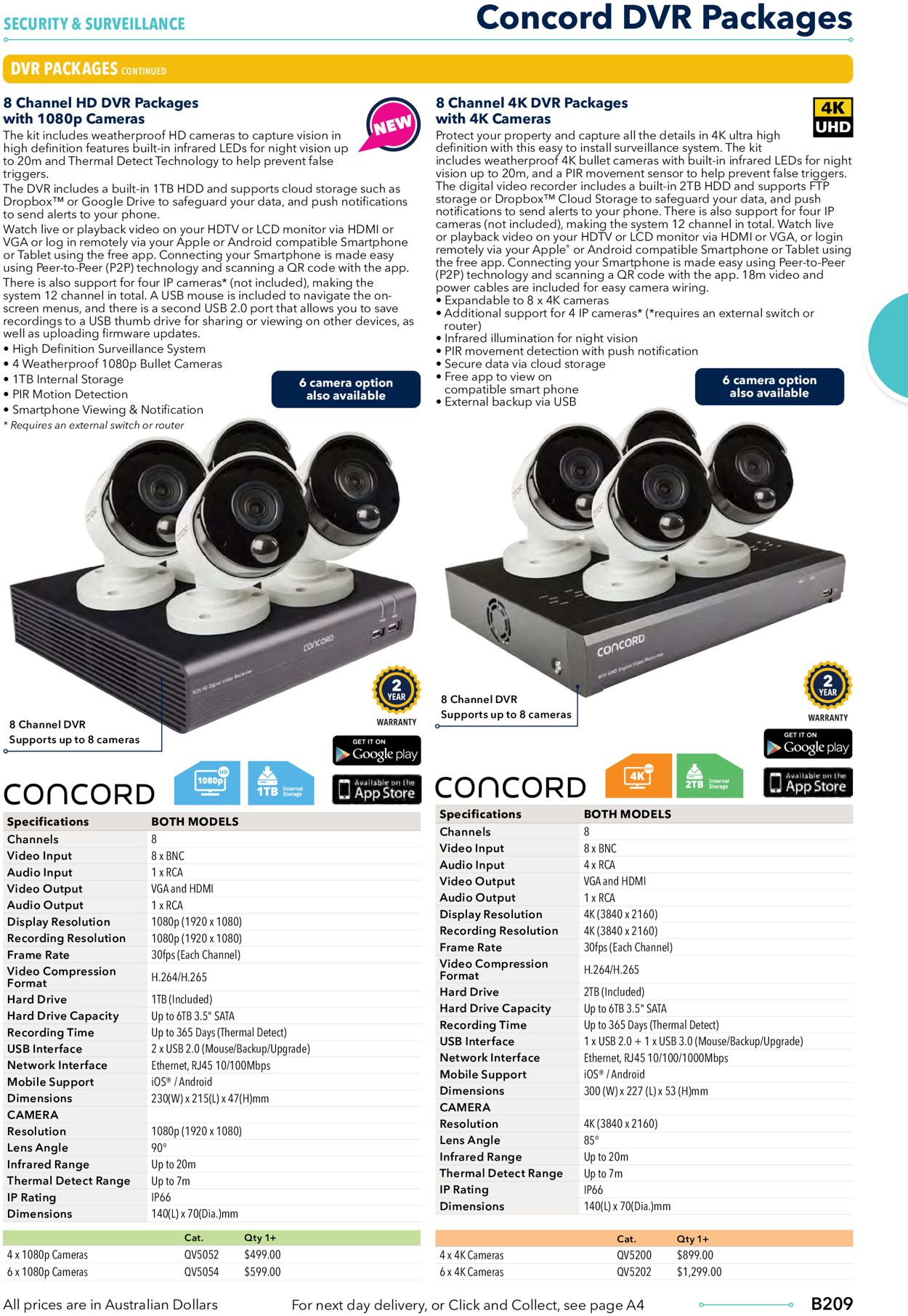 Jaycar Electronics Catalogue - 23/06-30/09/2022 (Page 209)