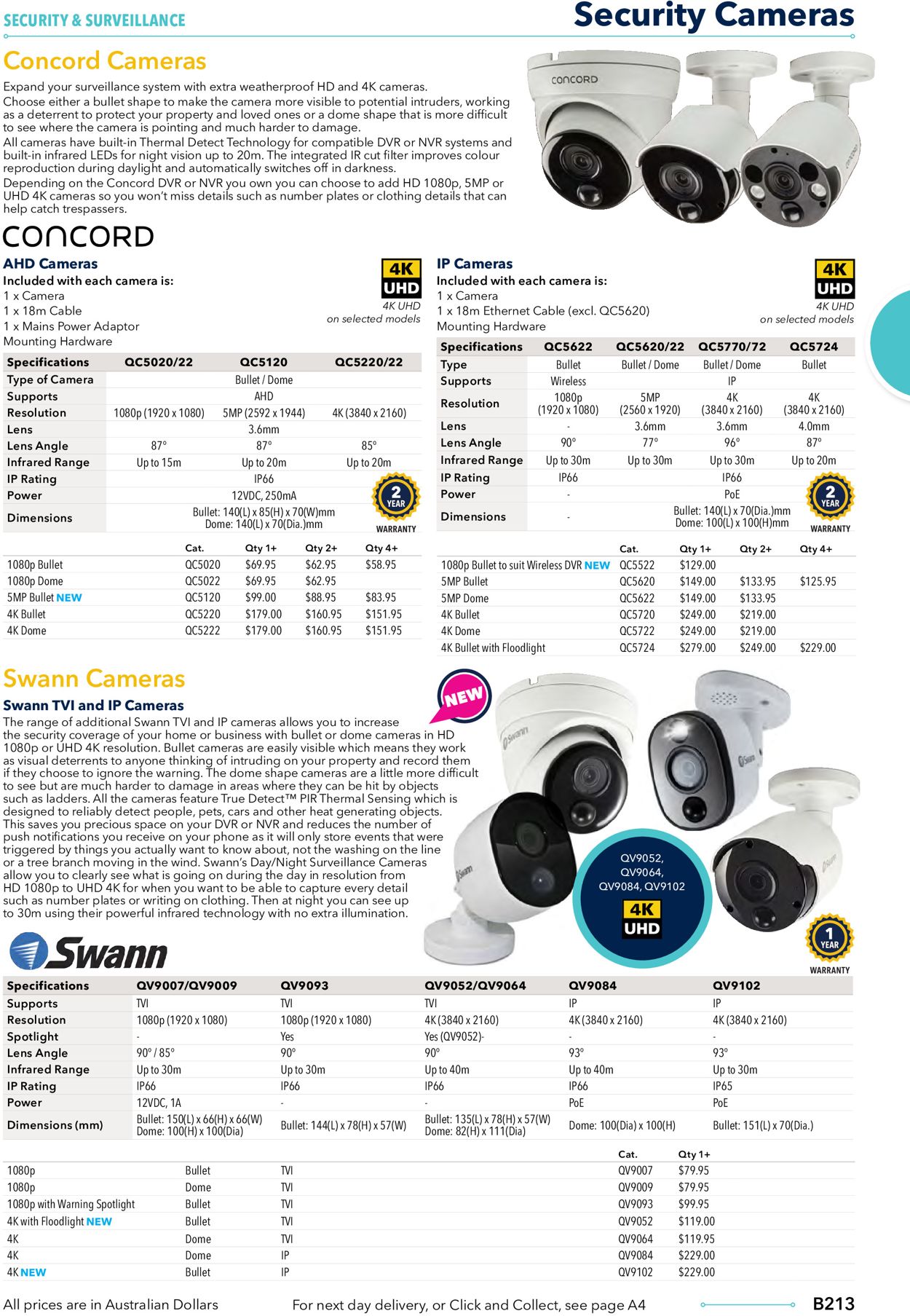 Jaycar Electronics Catalogue - 23/06-30/09/2022 (Page 213)