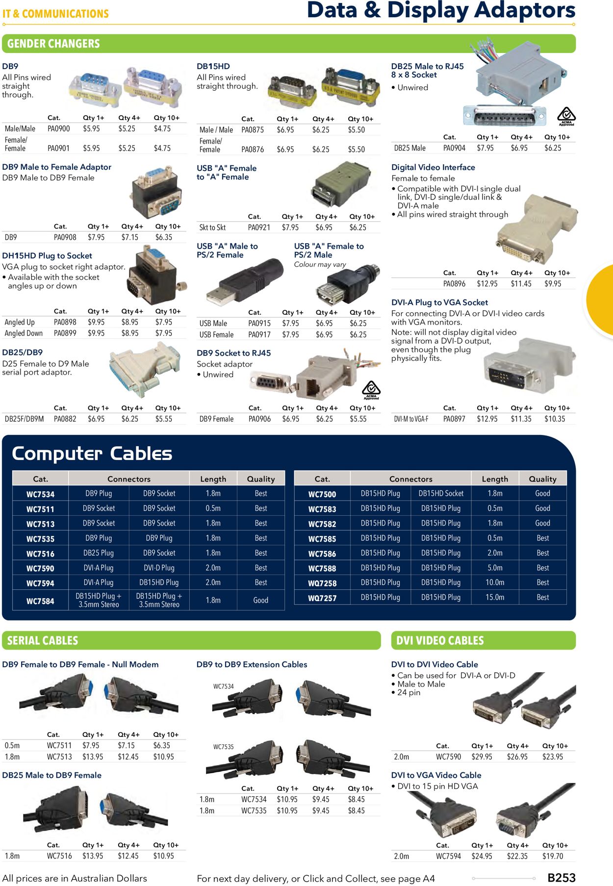 Jaycar Electronics Catalogue - 23/06-30/09/2022 (Page 253)
