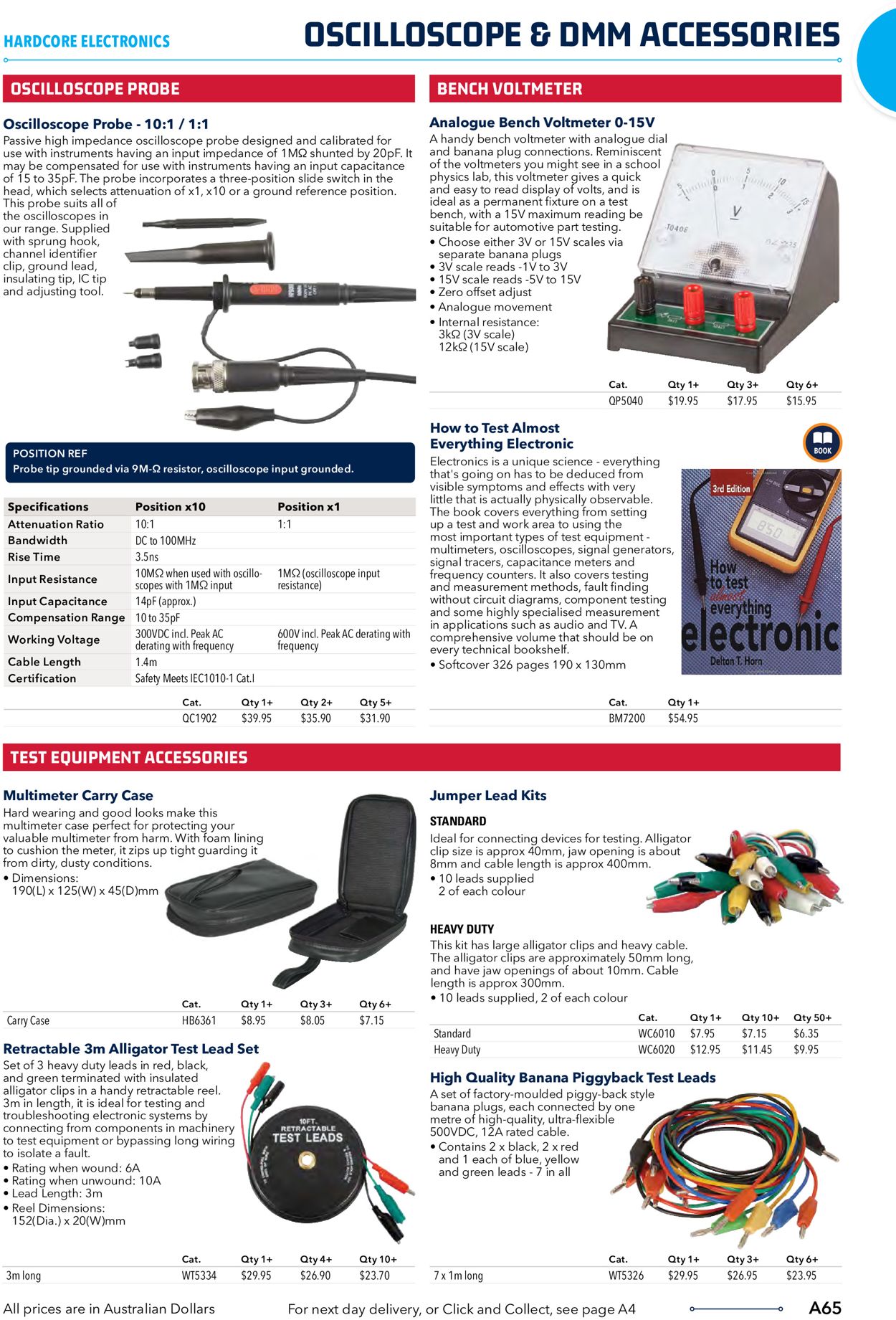 Jaycar Electronics Catalogue - 23/06-30/09/2022 (Page 65)