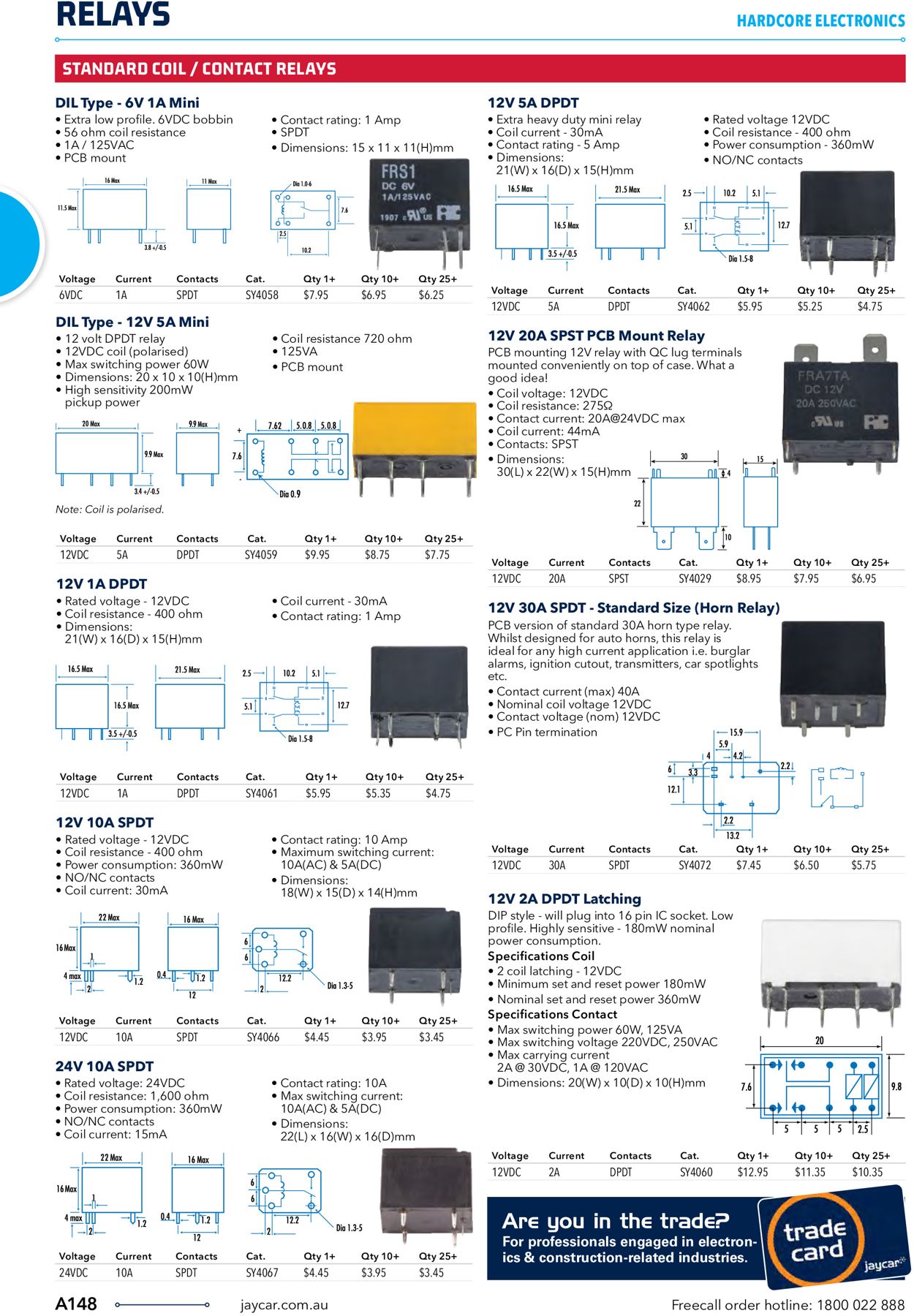 Jaycar Electronics Catalogue - 23/06-30/09/2022 (Page 148)