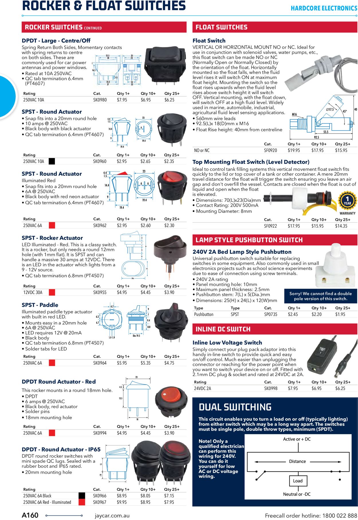 Jaycar Electronics Catalogue - 23/06-30/09/2022 (Page 160)