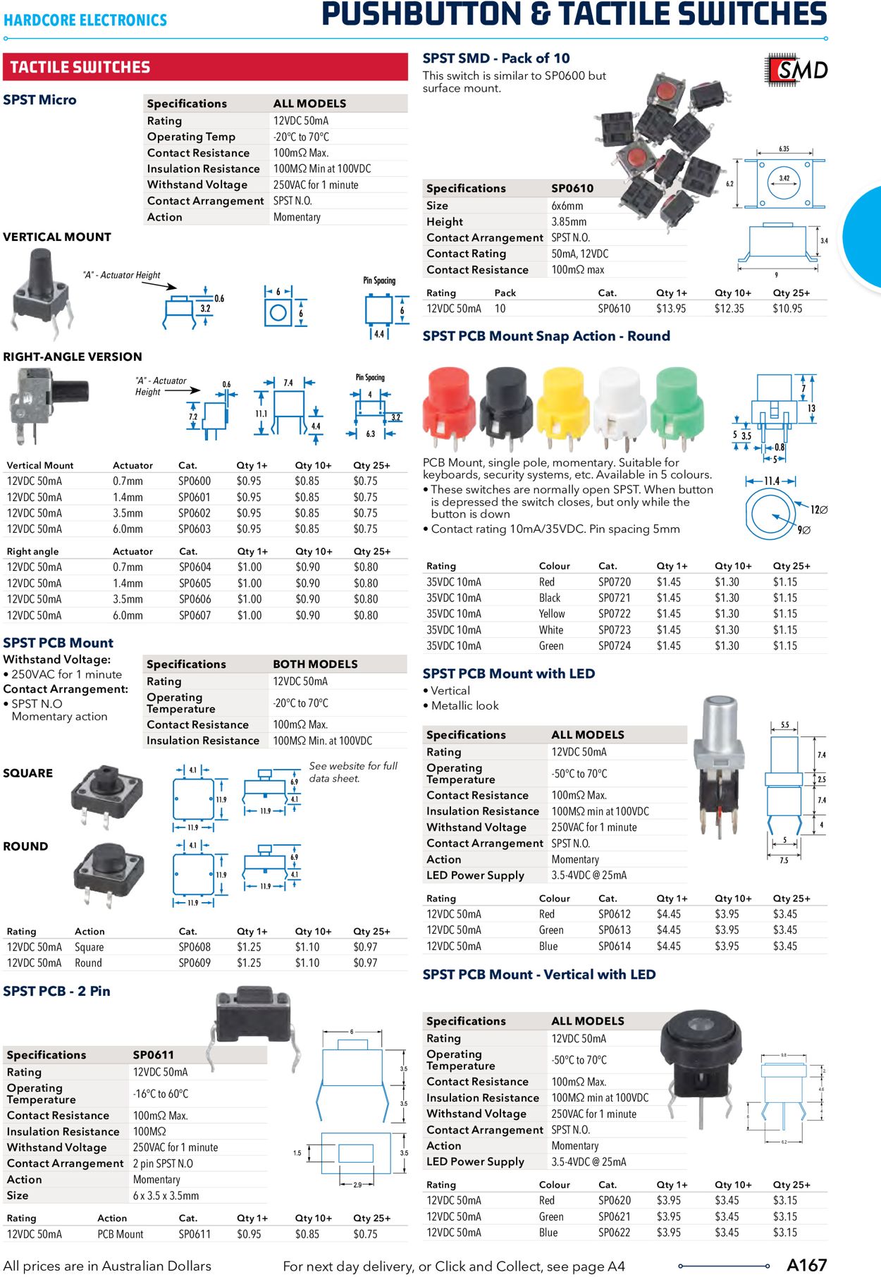 Jaycar Electronics Catalogue - 23/06-30/09/2022 (Page 167)