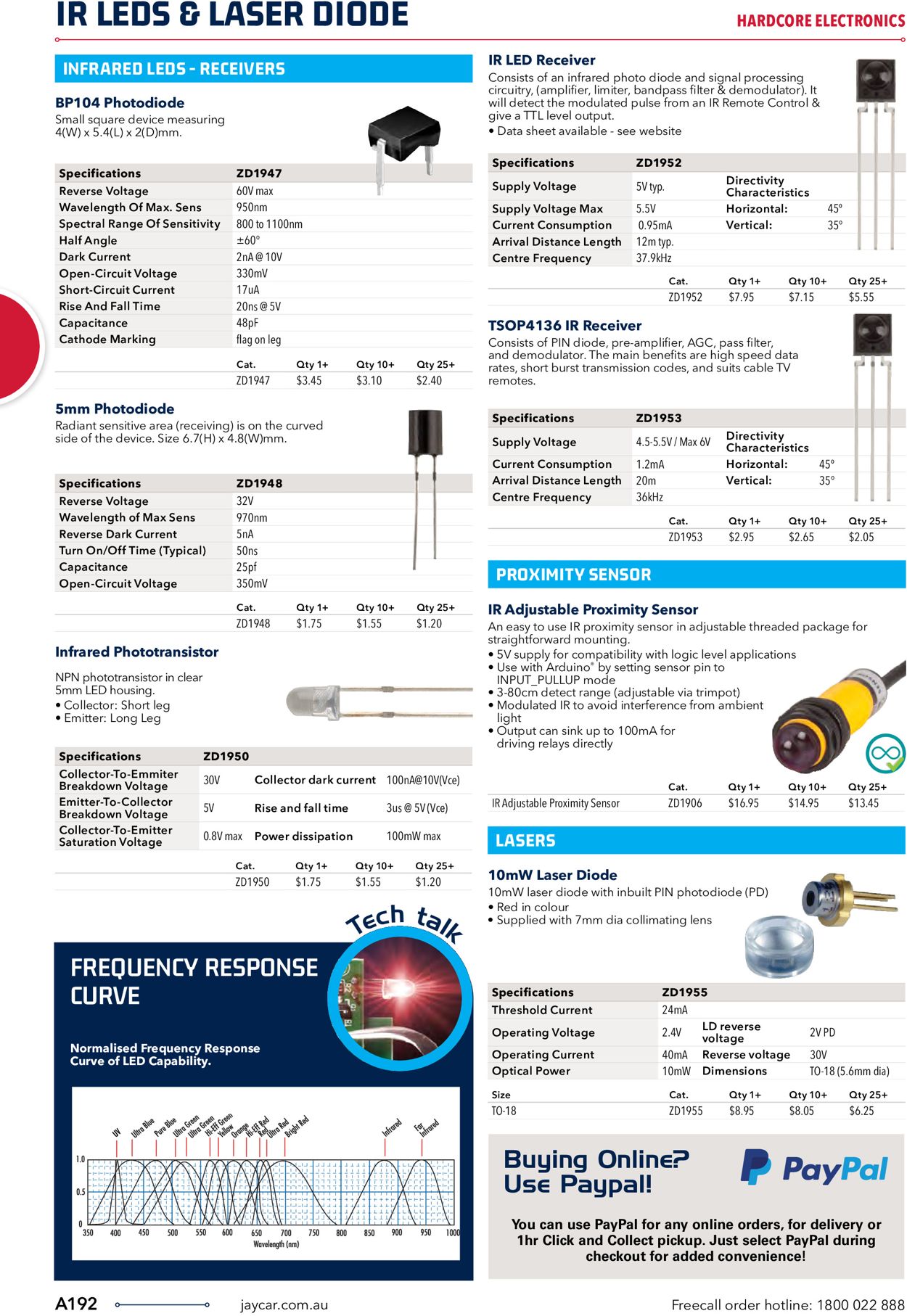 Jaycar Electronics Catalogue - 23/06-30/09/2022 (Page 192)