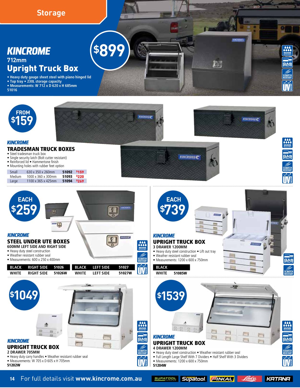 Kincrome - New Year Sale 2021 Catalogue - 01/01-28/02/2021 (Page 14)