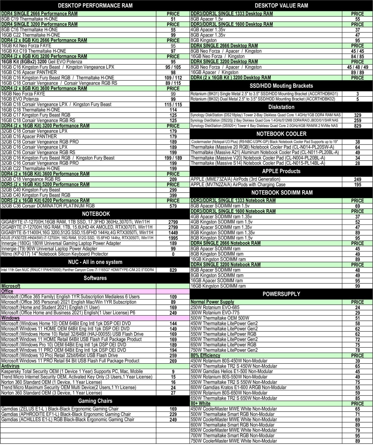 MSY Technology Catalogue - 01/08-01/08/2022 (Page 2)