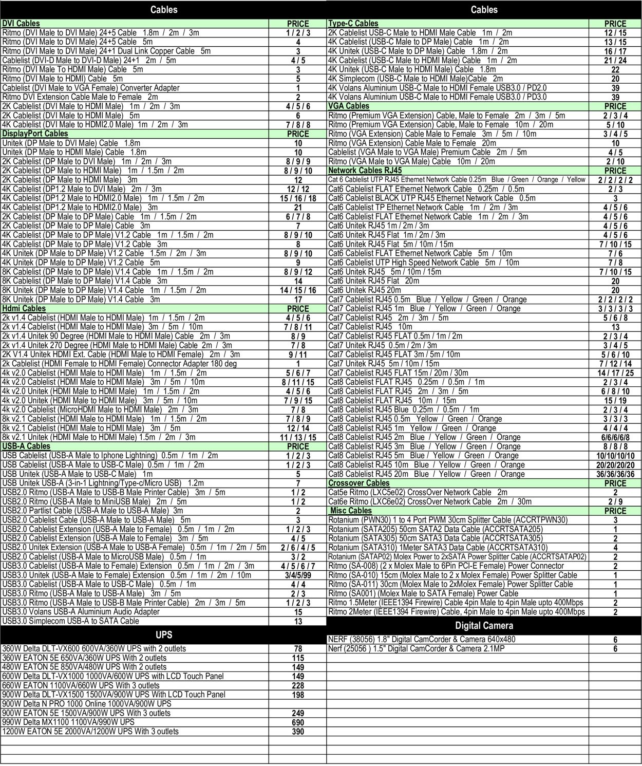 MSY Technology Catalogue - 03/08-03/08/2022 (Page 9)