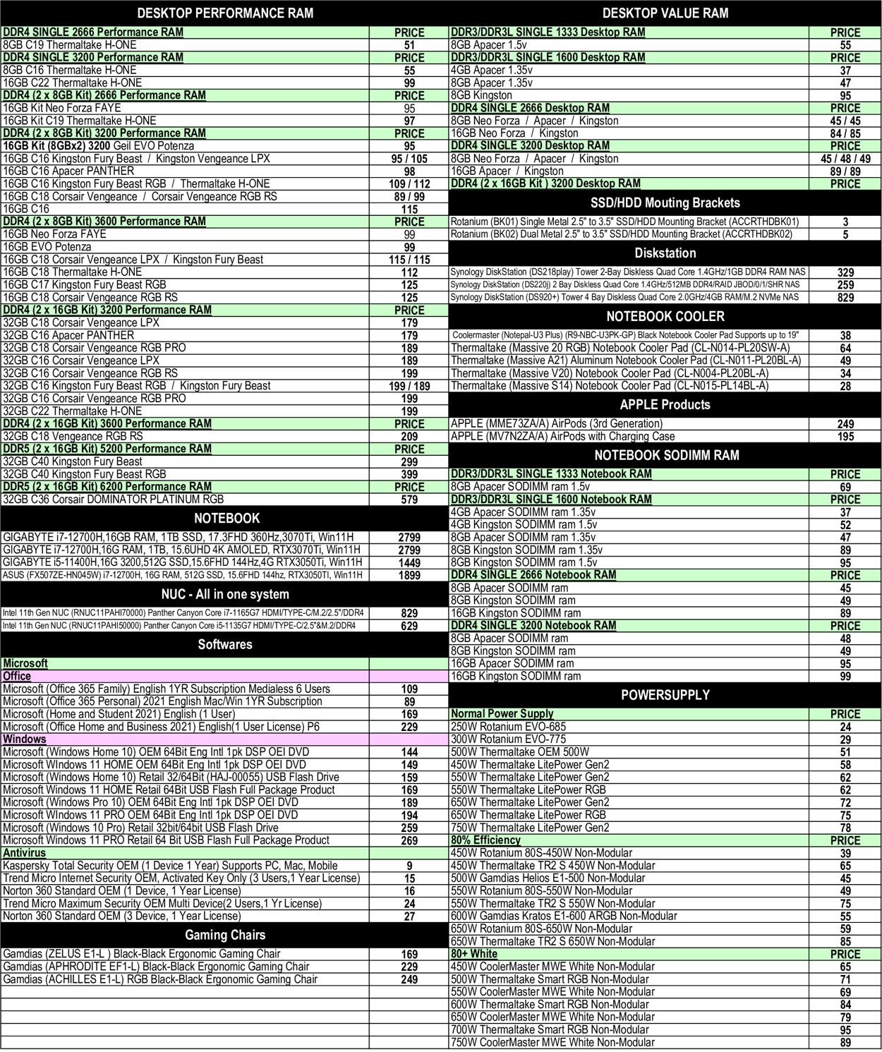 MSY Technology Catalogue - 05/08-05/08/2022 (Page 2)