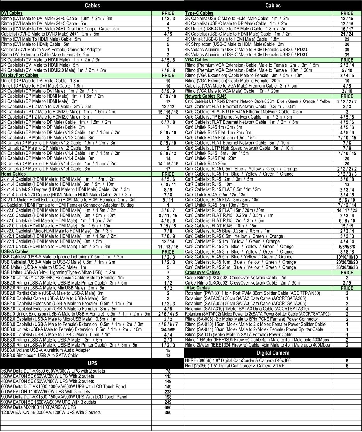 MSY Technology Catalogue - 05/08-05/08/2022 (Page 9)