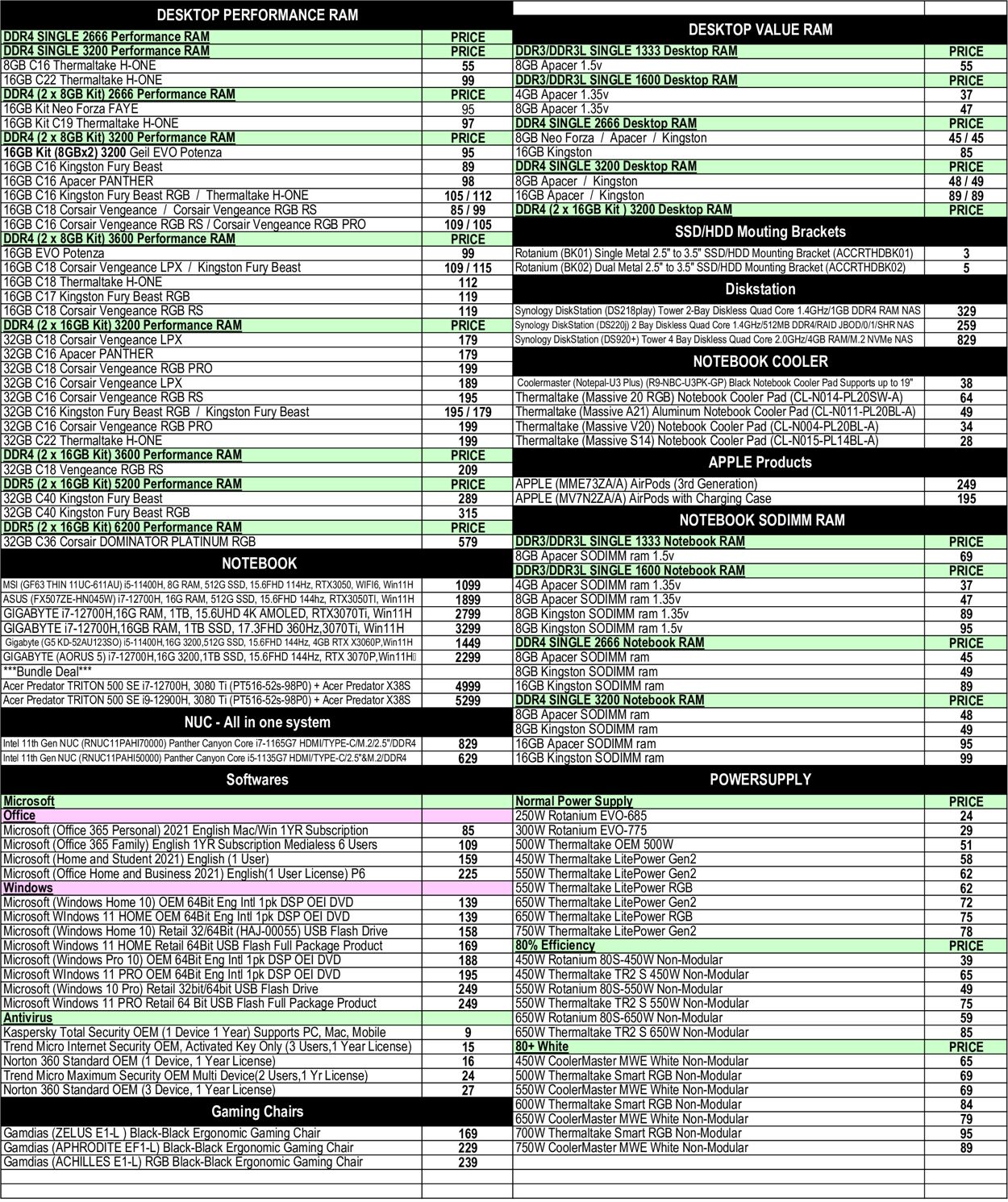 MSY Technology Catalogue - 20/09-20/09/2022 (Page 2)
