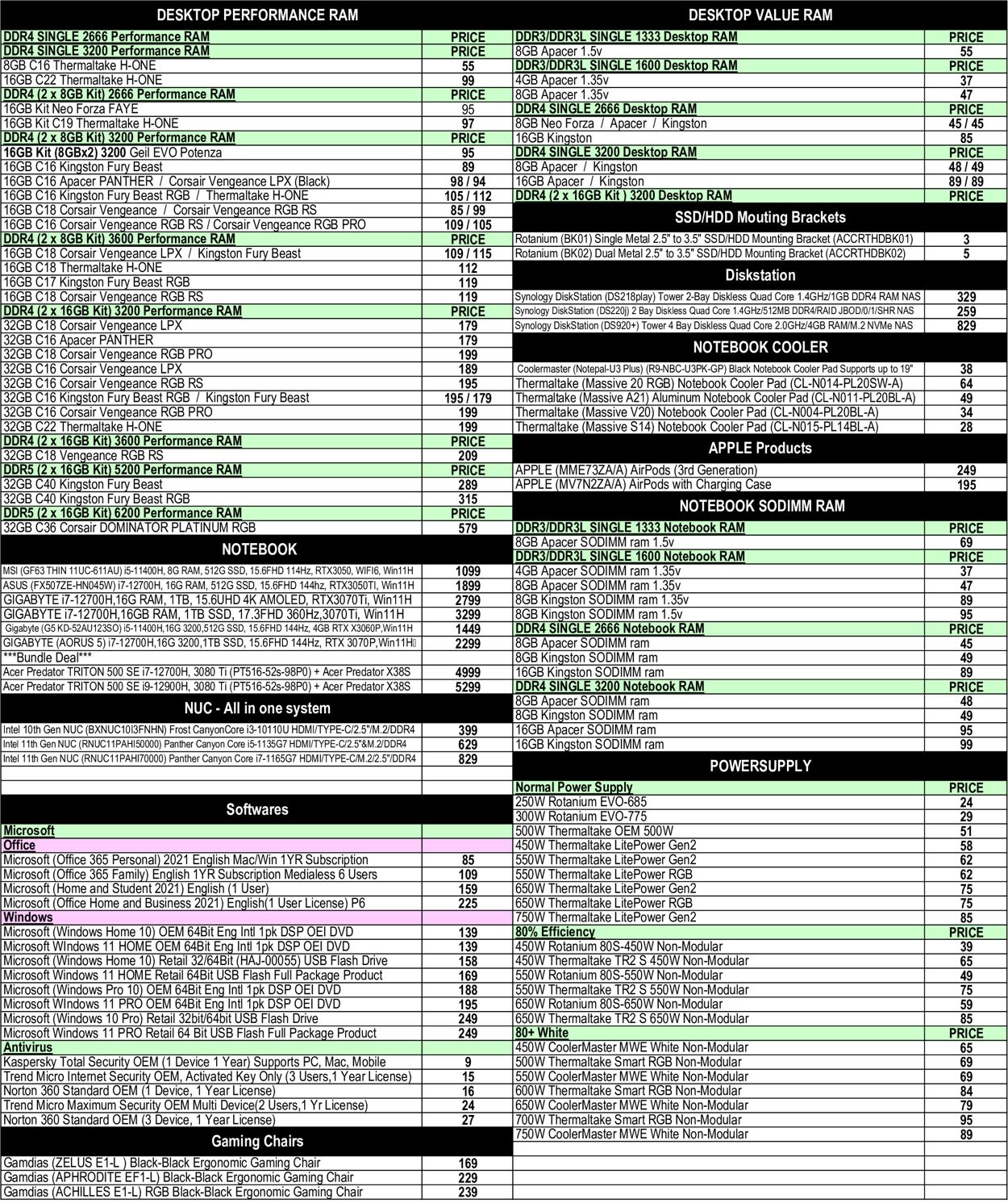 MSY Technology Catalogue - 02/10-02/10/2022 (Page 2)