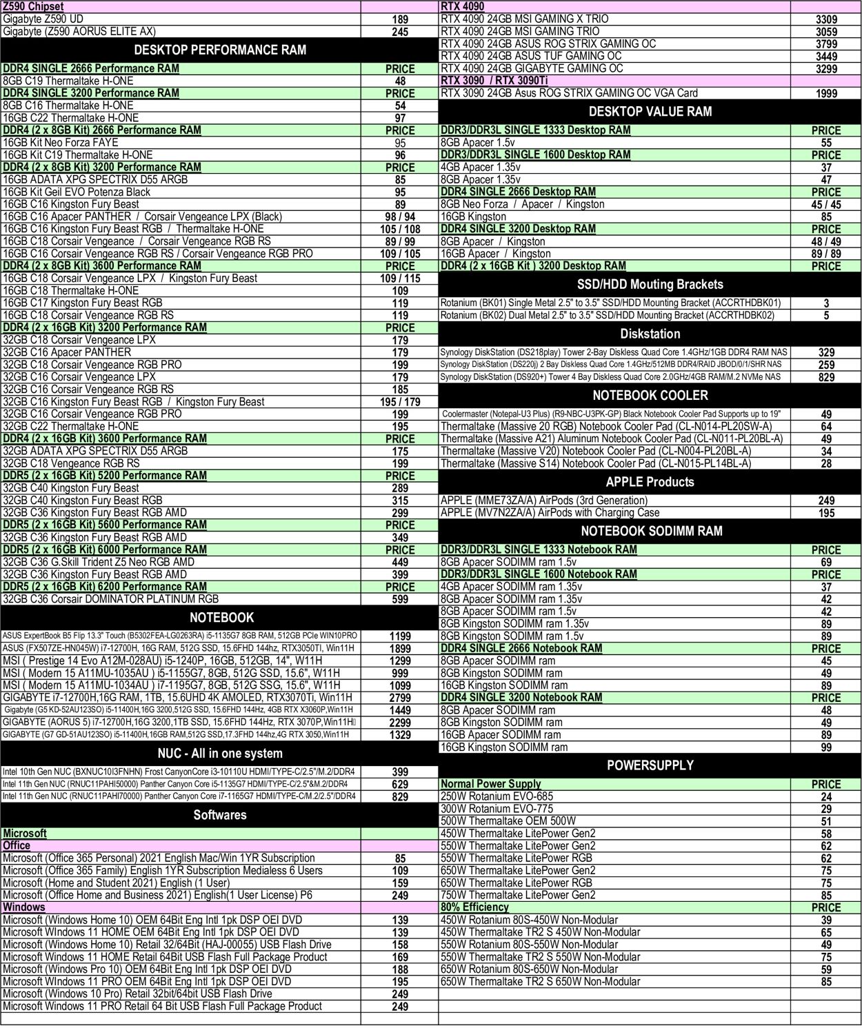 MSY Technology Catalogue - 11/11-19/11/2022 (Page 2)