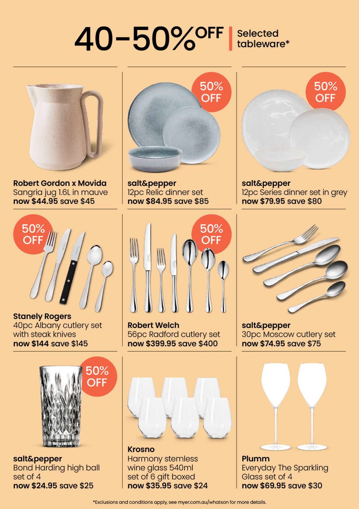 Myer Catalogue - 09/03-22/03/2023 (Page 15)