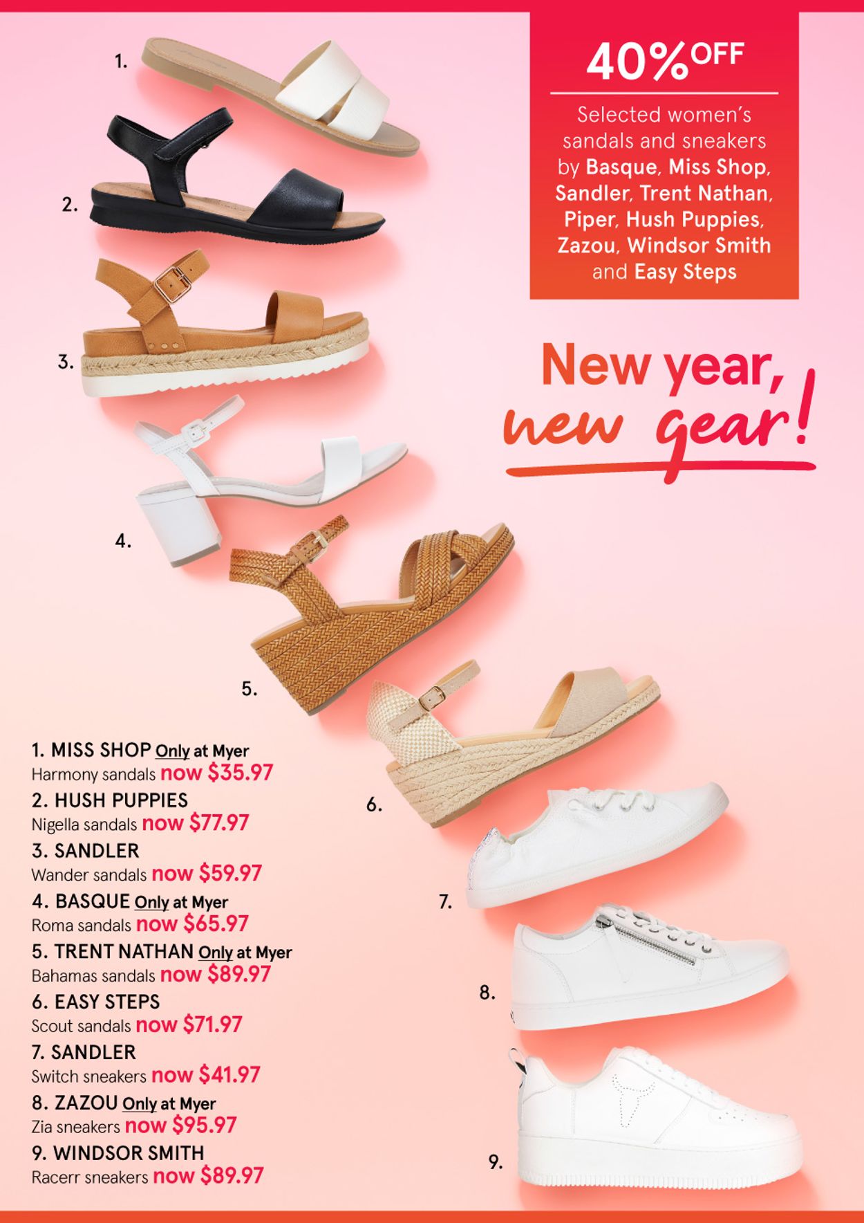 Myer Catalogue - 01/01-31/01/2021 (Page 19)
