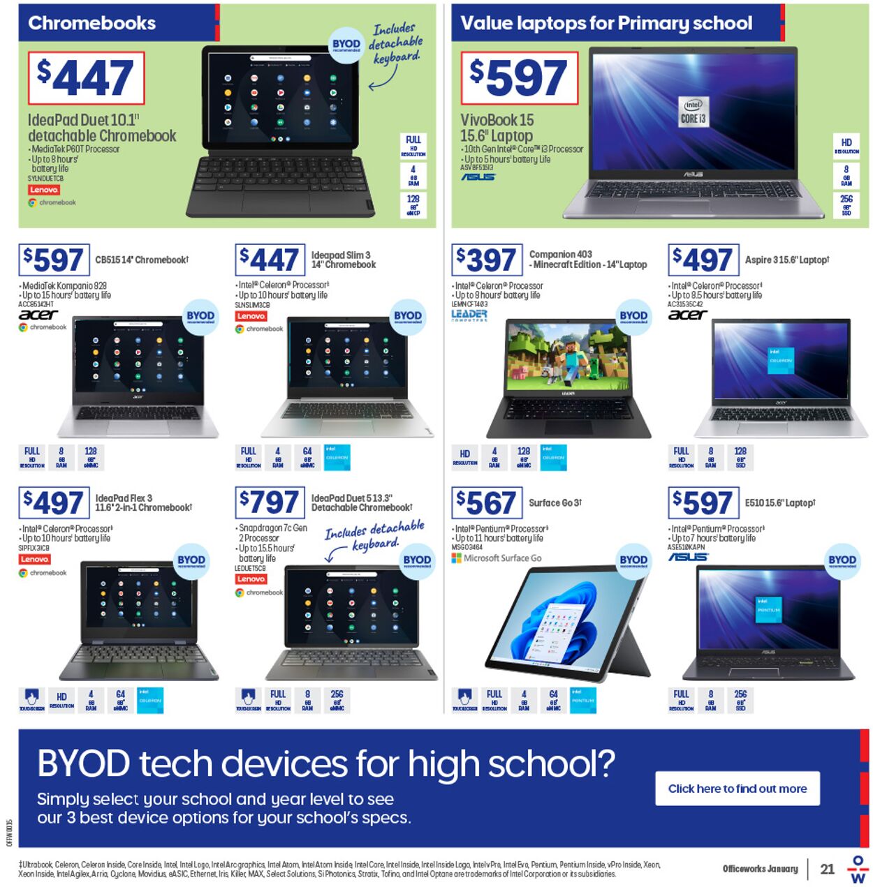 Officeworks Catalogue - 05/01-19/01/2023 (Page 22)