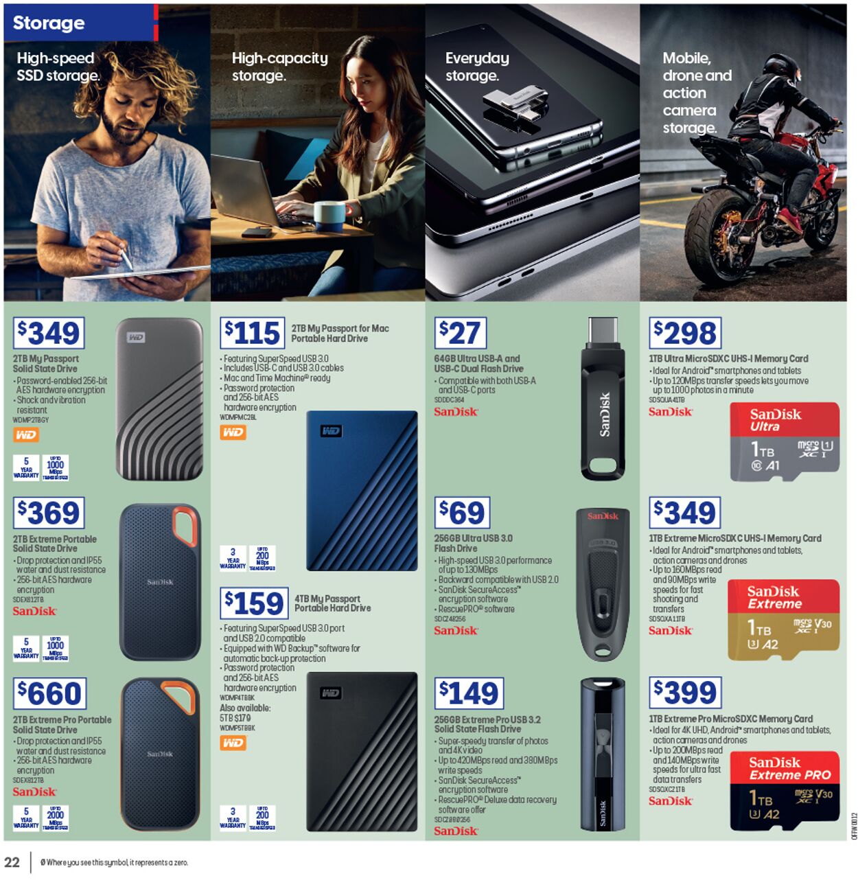 Officeworks Catalogue - 06/10-20/10/2022 (Page 22)