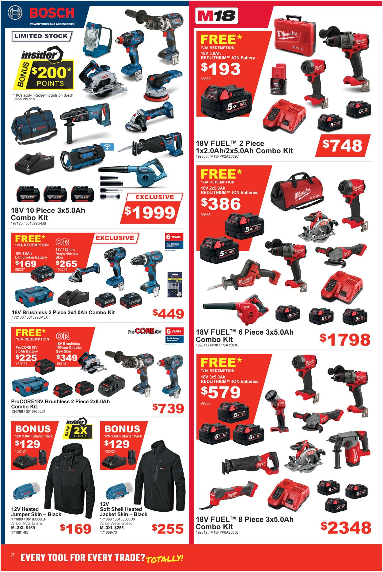 Total Tools Catalogue - 31/05-30/06/2023 (Page 2)