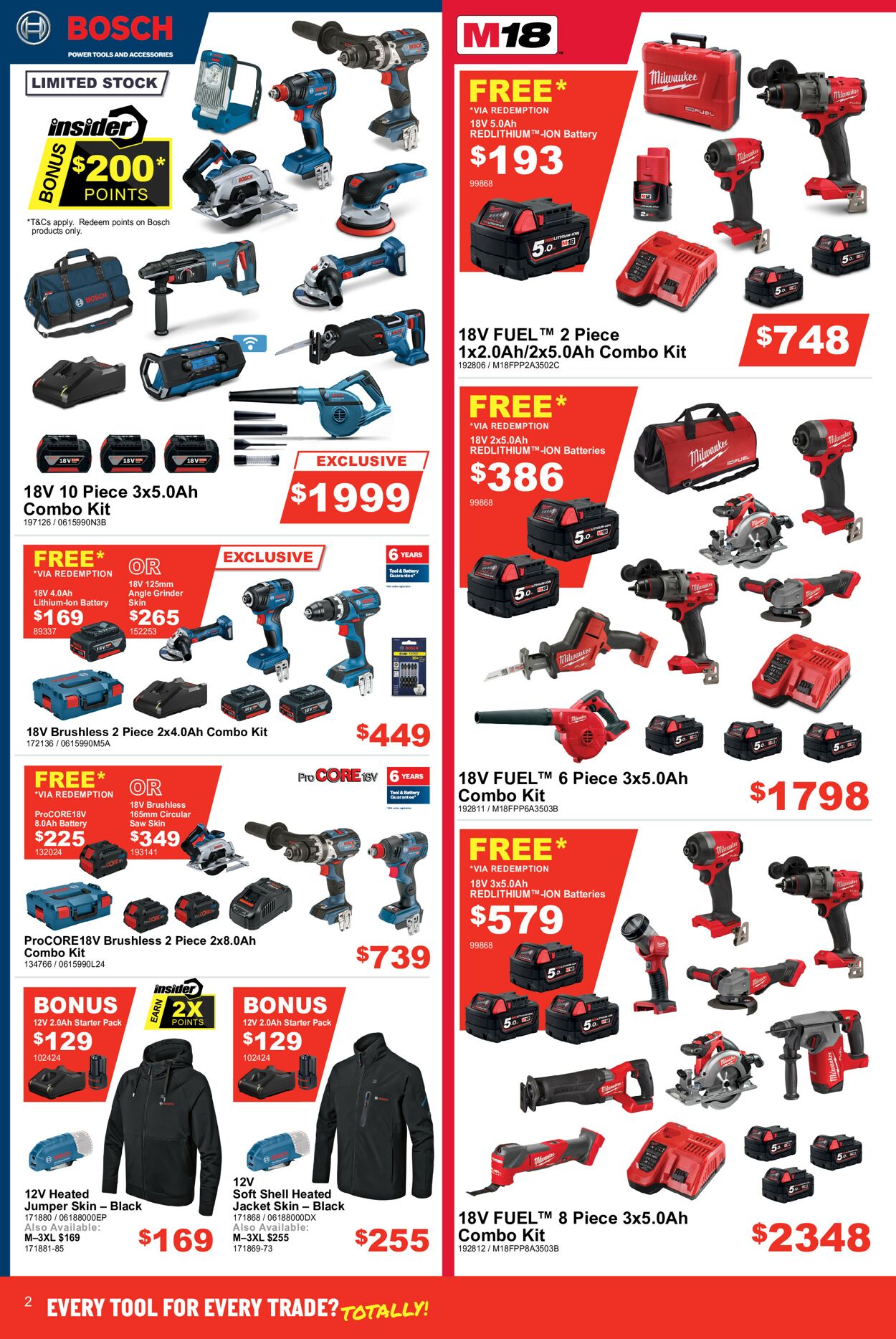 Total Tools Catalogue - 31/05-30/06/2023 (Page 2)