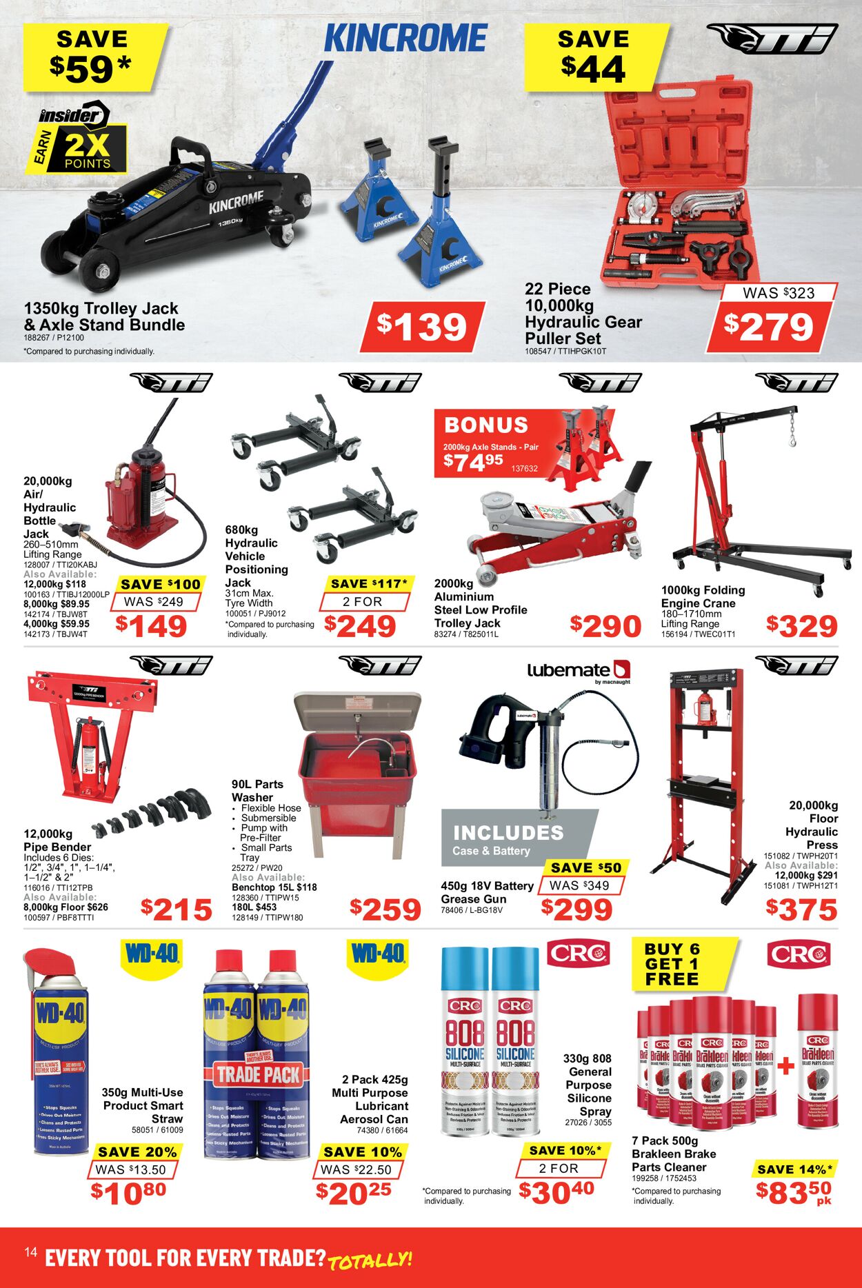 Total Tools Catalogue - 31/05-30/06/2023 (Page 14)