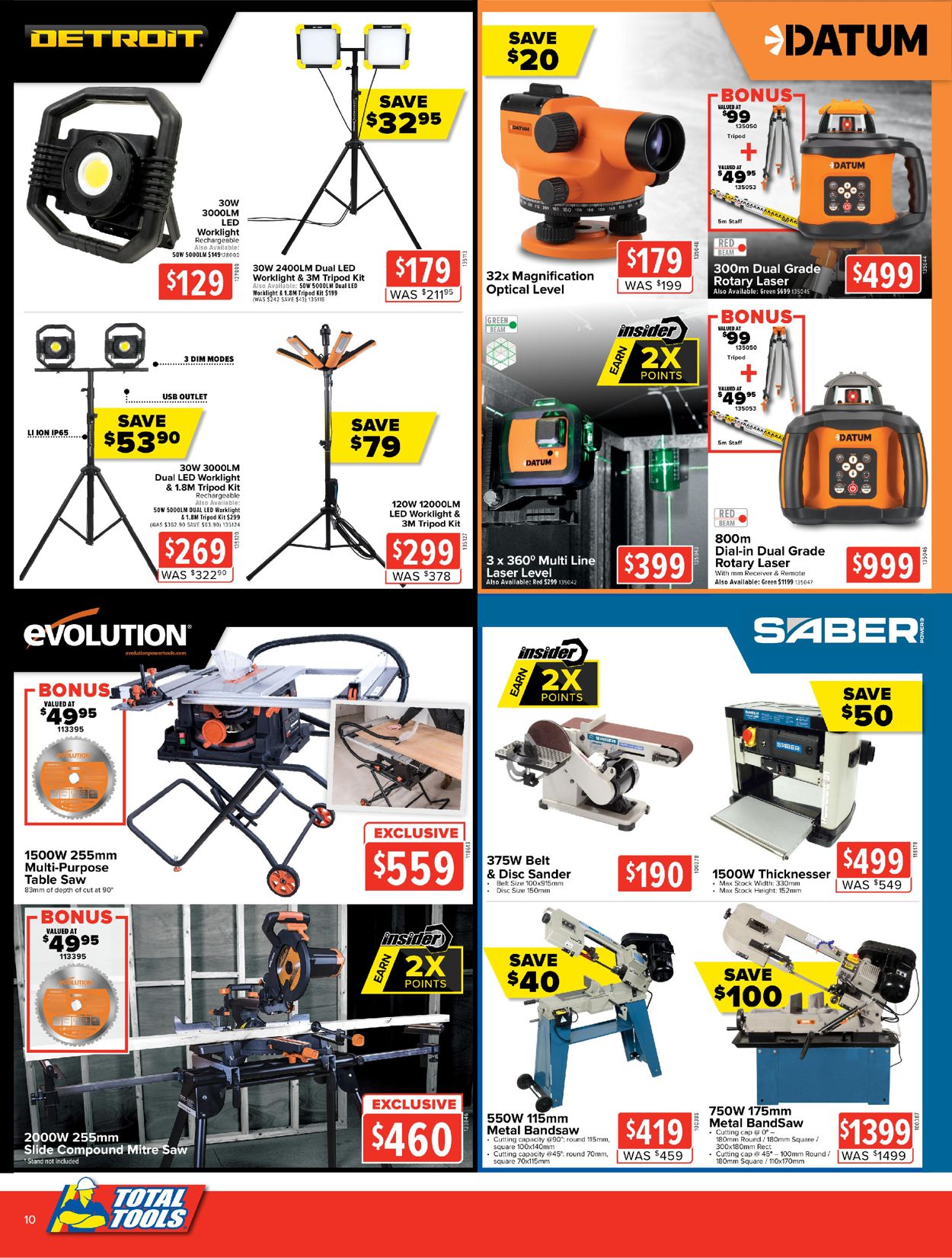 Total Tools Catalogue - 15/06-30/06/2020 (Page 10)