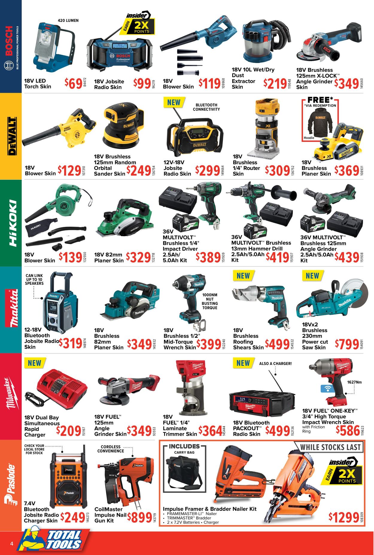 Total Tools Catalogue - 07/09-27/09/2020 (Page 4)