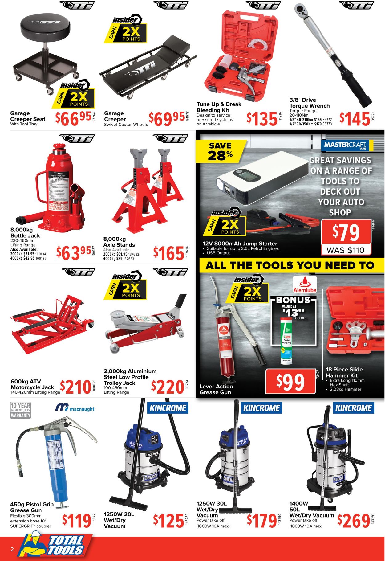 Total Tools Catalogue - 08/03-28/03/2021 (Page 2)