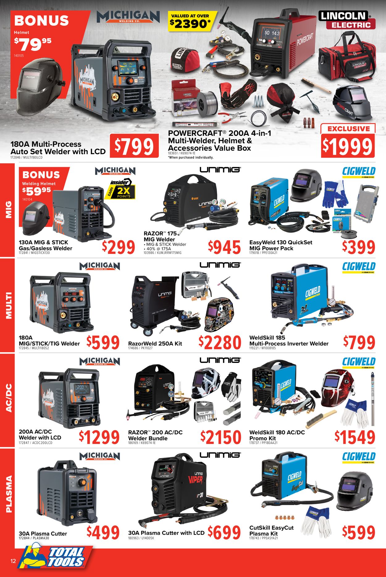 Total Tools Catalogue - 31/05-30/06/2022 (Page 12)