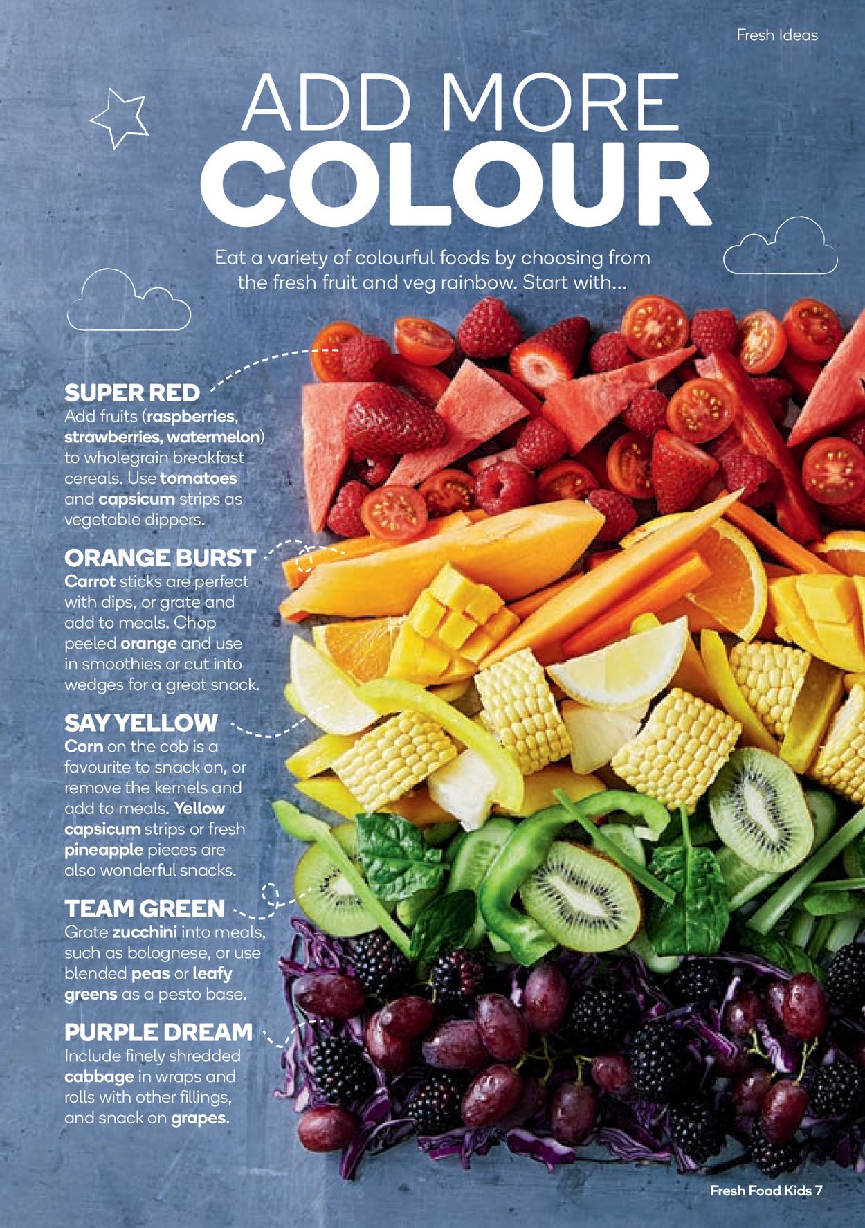 Woolworths - Fresh Ideas 2021 Catalogue - 06/01-10/02/2021 (Page 7)