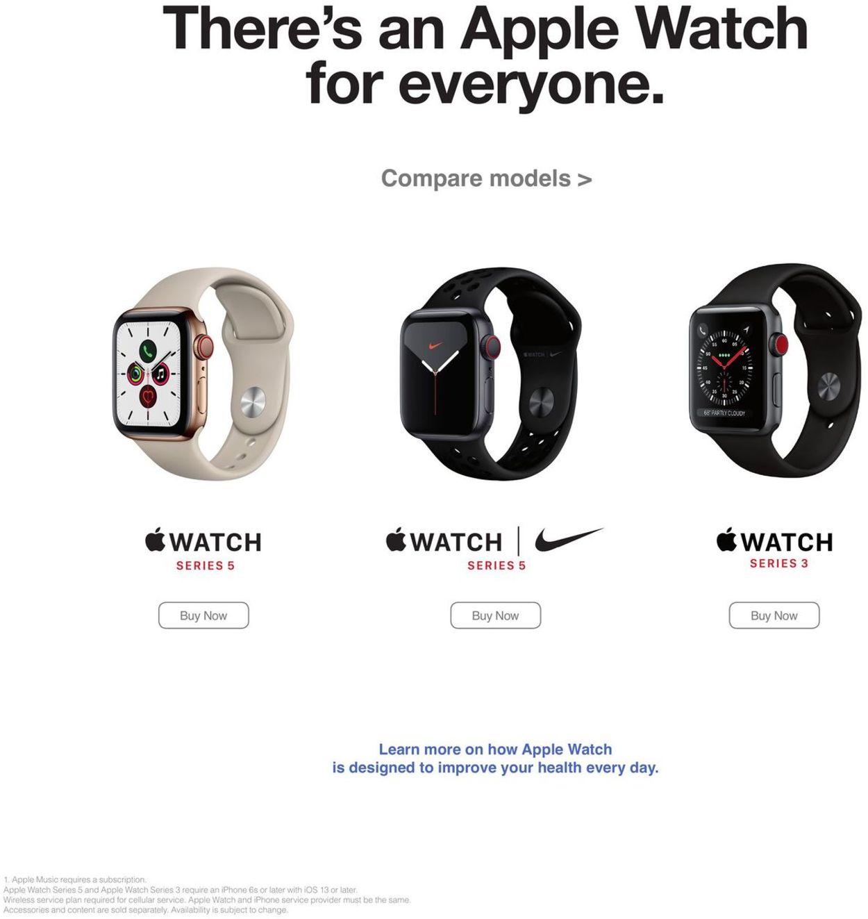 Best Buy Flyer - 07/03-07/23/2020 (Page 8)