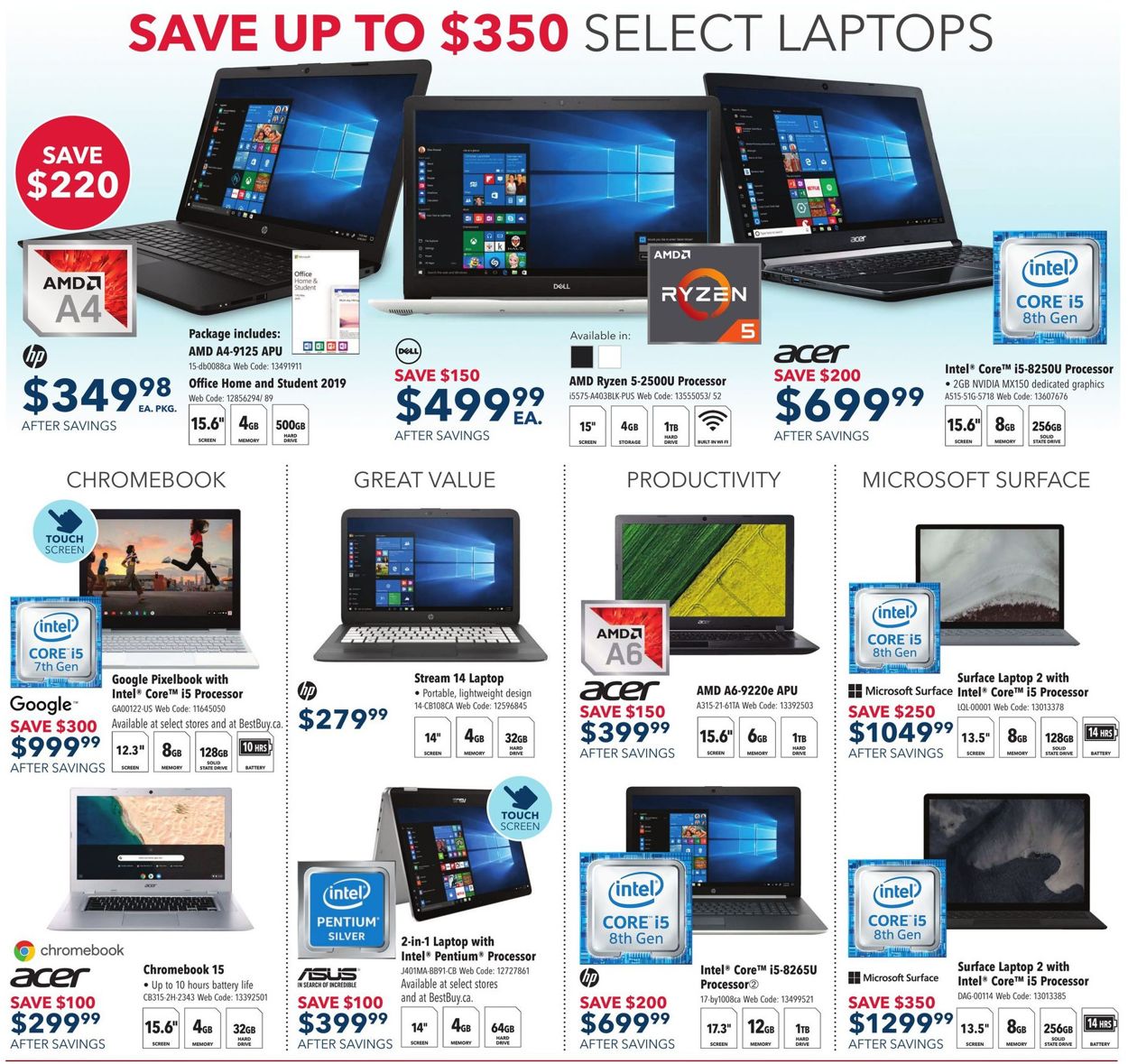 Best Buy Flyer - 06/28-07/04/2019 (Page 35)