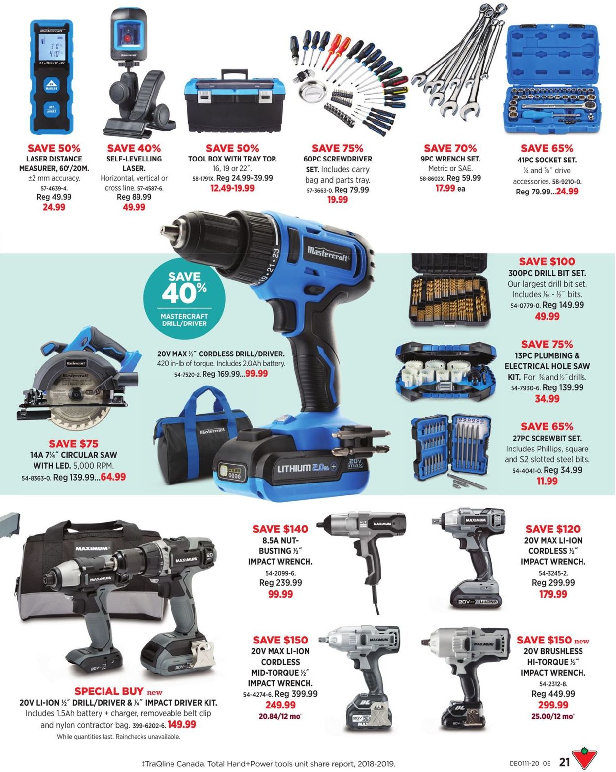 Canadian Tire Flyer - 03/06-03/26/2020 (Page 21)