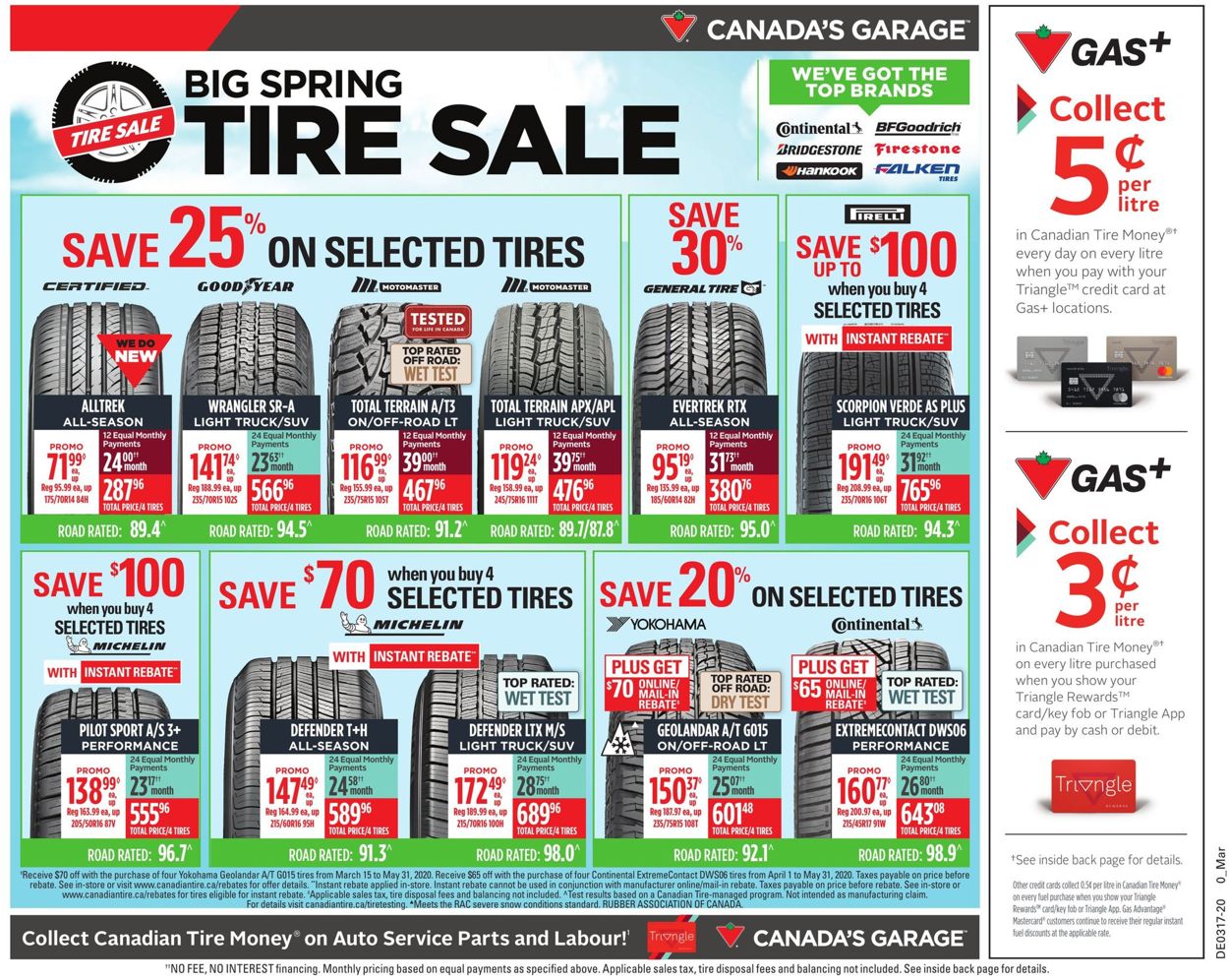 Canadian Tire Flyer - 04/16-04/22/2020 (Page 44)