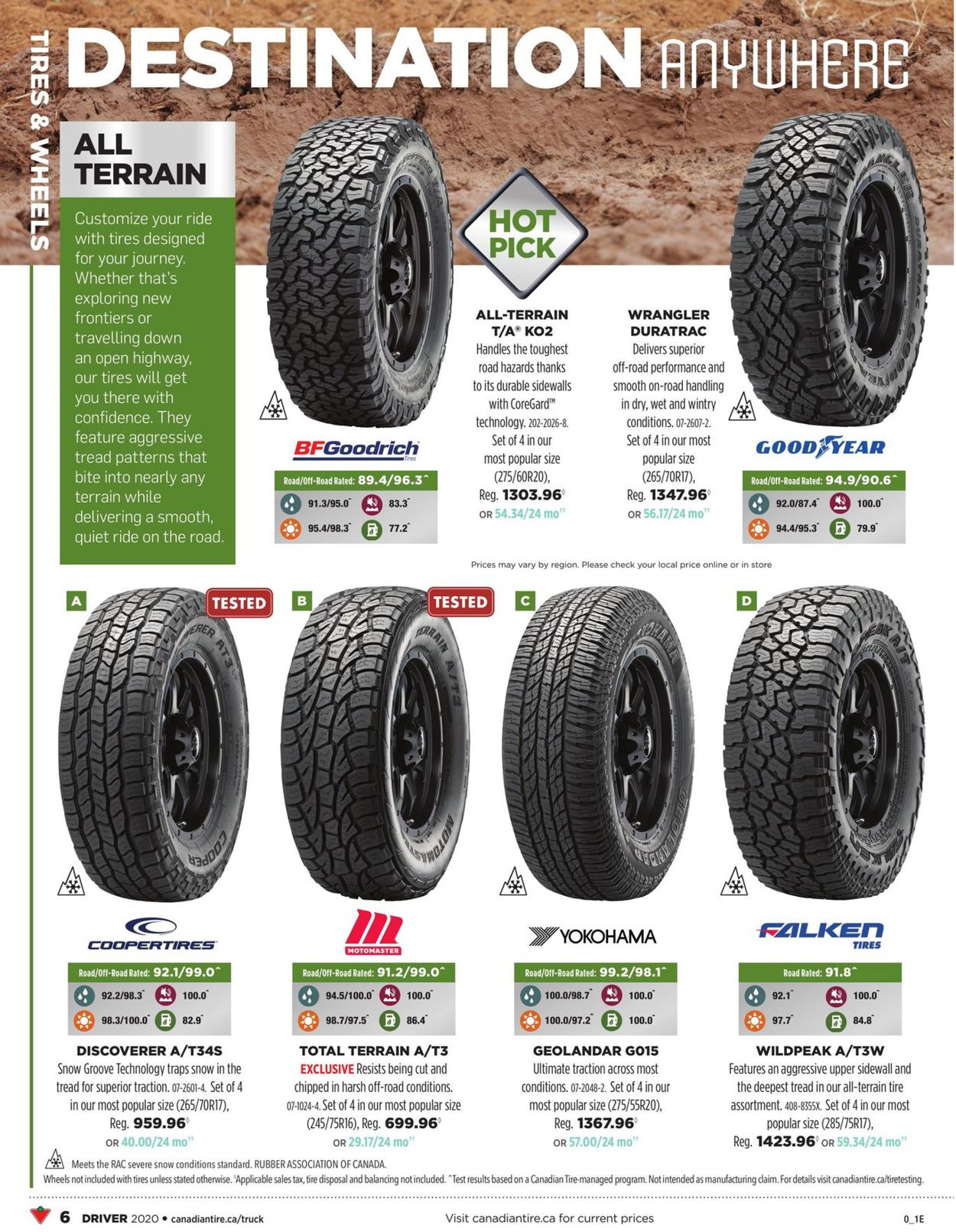Canadian Tire Flyer - 04/17-05/14/2020 (Page 6)