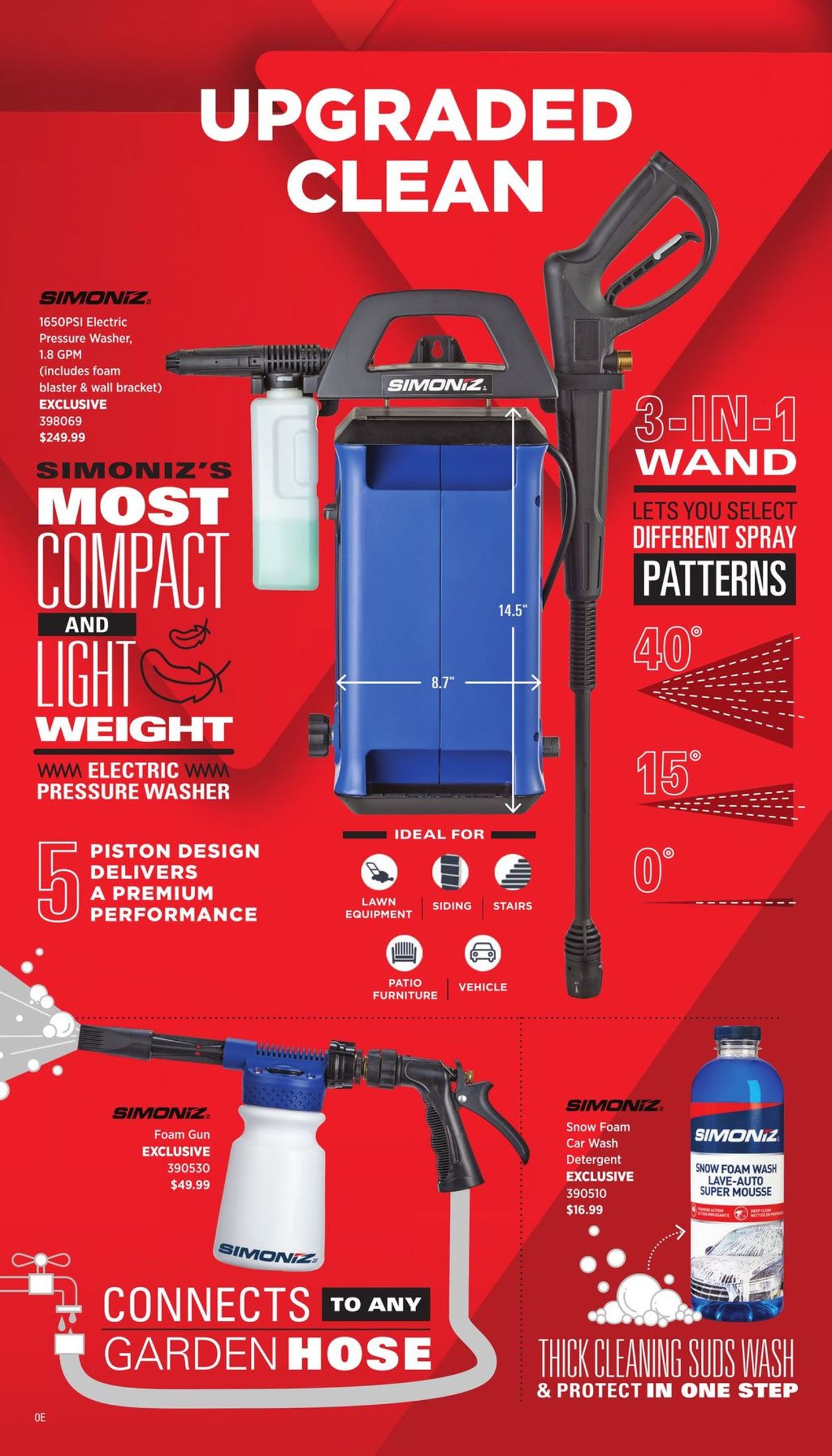 Canadian Tire Flyer - 04/24-05/21/2020 (Page 2)