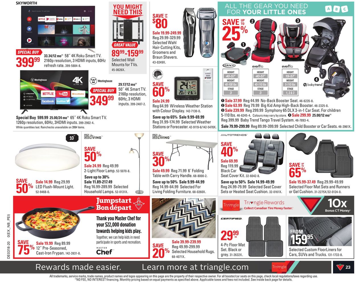 Canadian Tire Flyer - 04/23-04/29/2020 (Page 29)