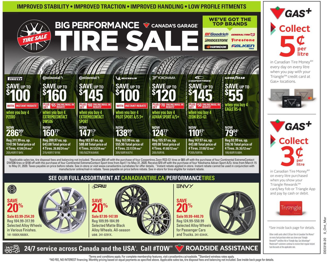 Canadian Tire Flyer - 04/23-04/29/2020 (Page 36)