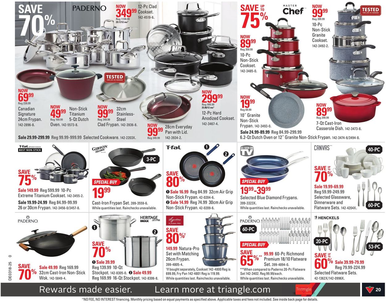 Canadian Tire Flyer - 04/24-04/30/2020 (Page 31)